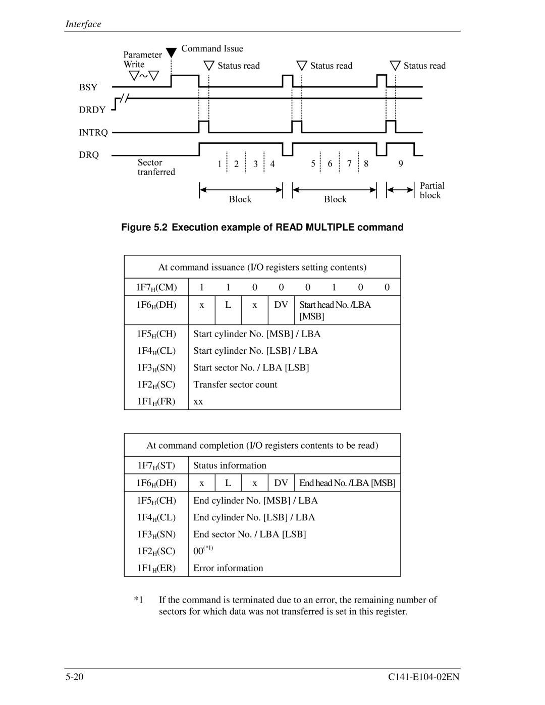 Fujitsu MHM2100AT, MHM200AT, MHM215OAT, MHL2300AT manual Execution example of Read Multiple command 