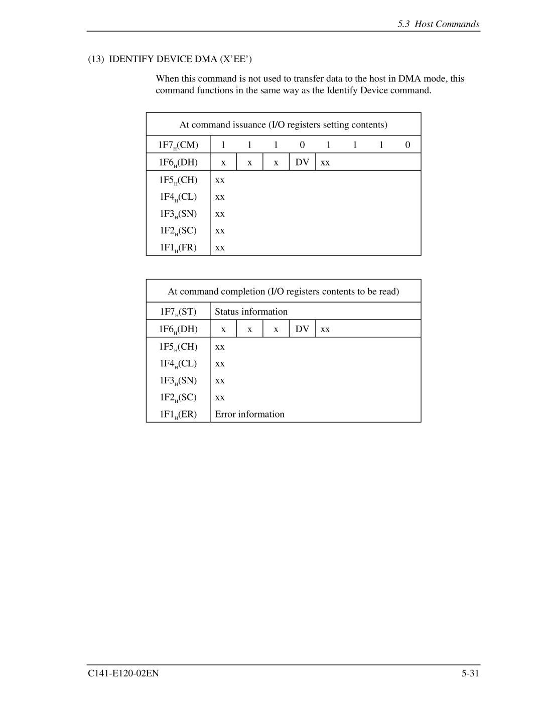 Fujitsu MHN2200AT, MHN2150AT, MHN2100AT, MHN2300AT manual Identify Device DMA X’EE’ 