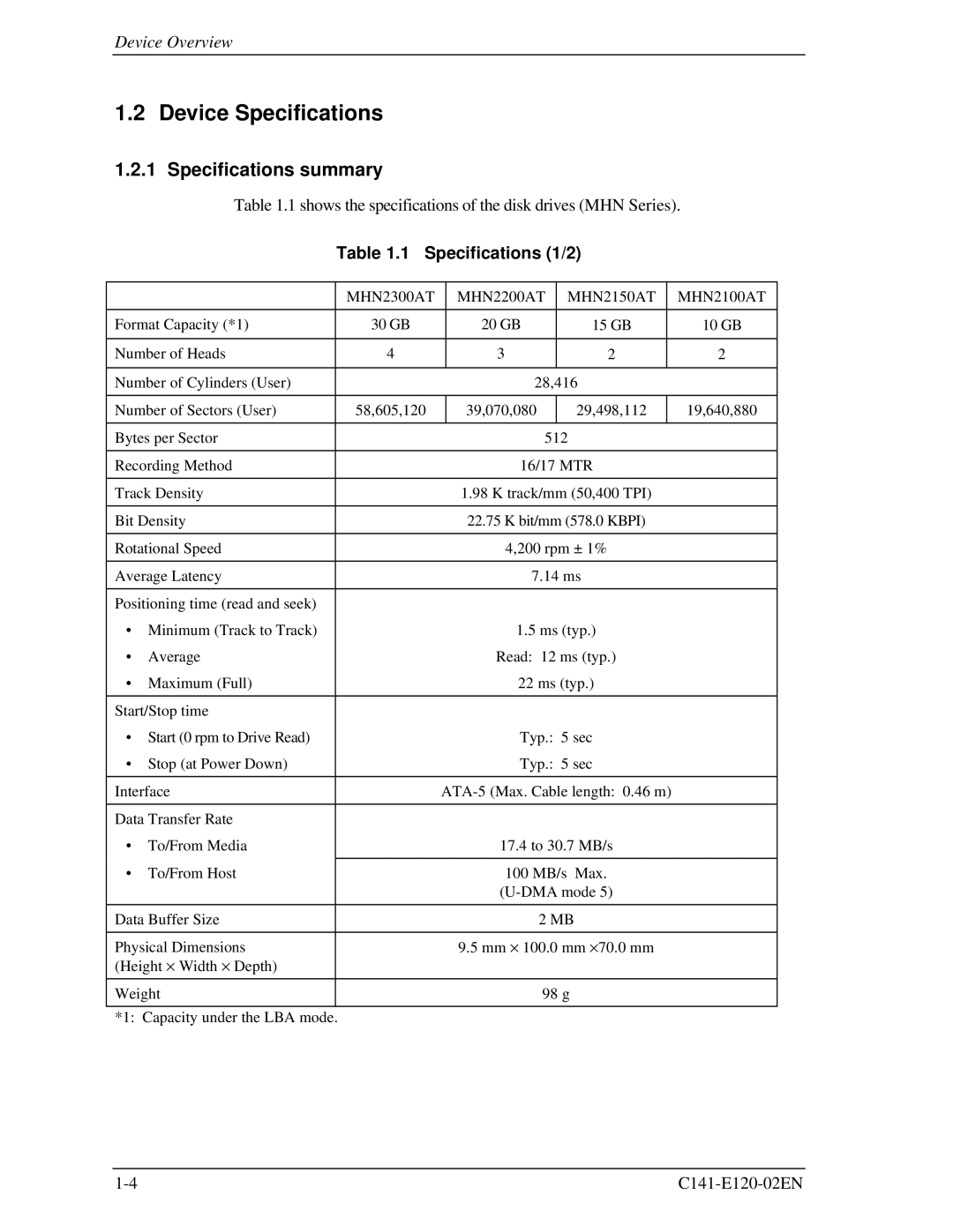 Fujitsu MHN2150AT, MHN2100AT, MHN2300AT, MHN2200AT manual Device Specifications, Specifications summary, Specifications 1/2 