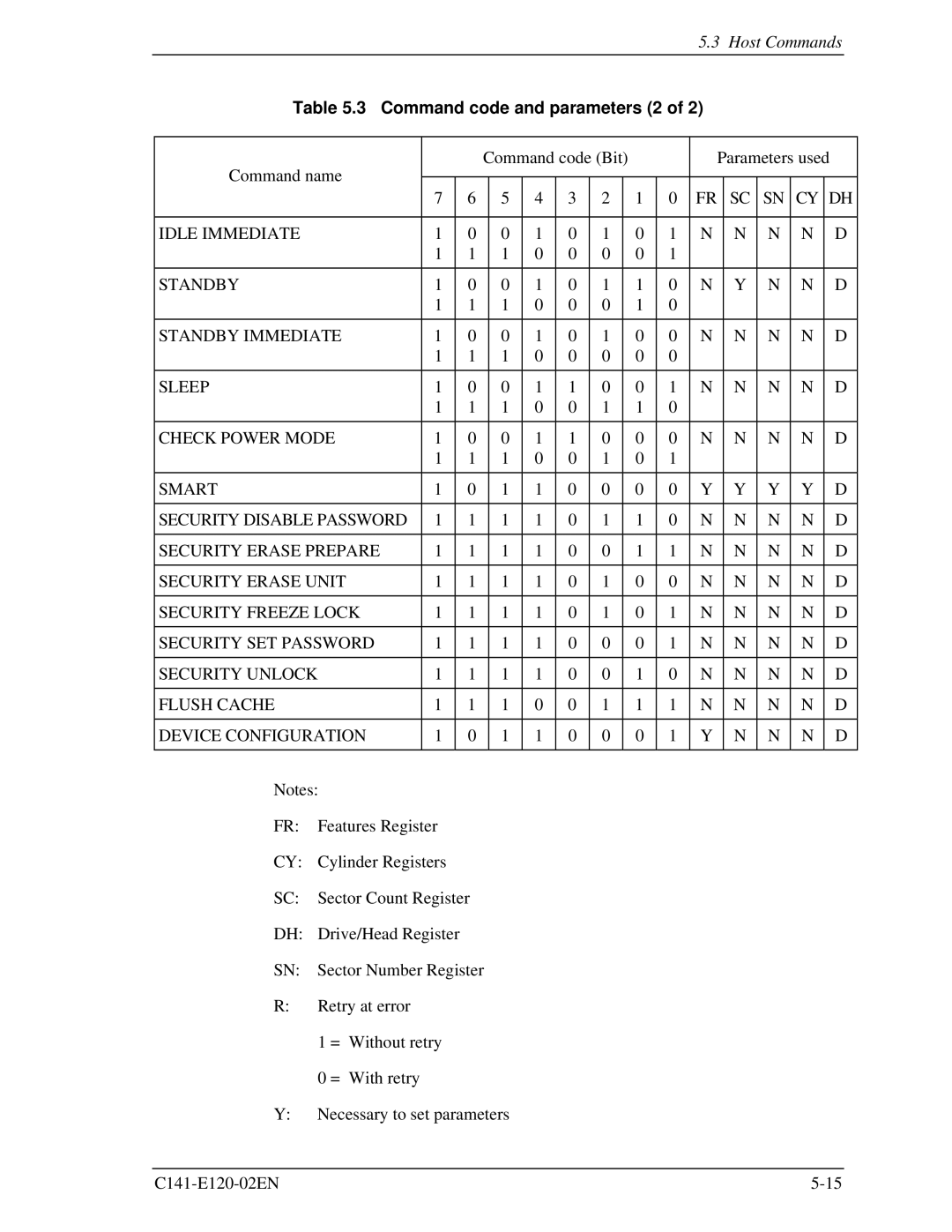 Fujitsu MHN2200AT, MHN2150AT, MHN2100AT, MHN2300AT manual Command code and parameters 2 