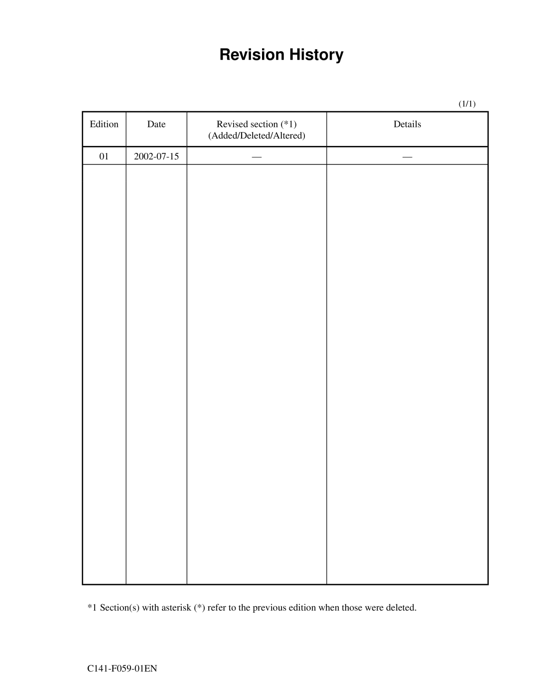 Fujitsu MHS2060AT, MHS2030AT, MHS2040AT, MHS2020AT manual Revision History 