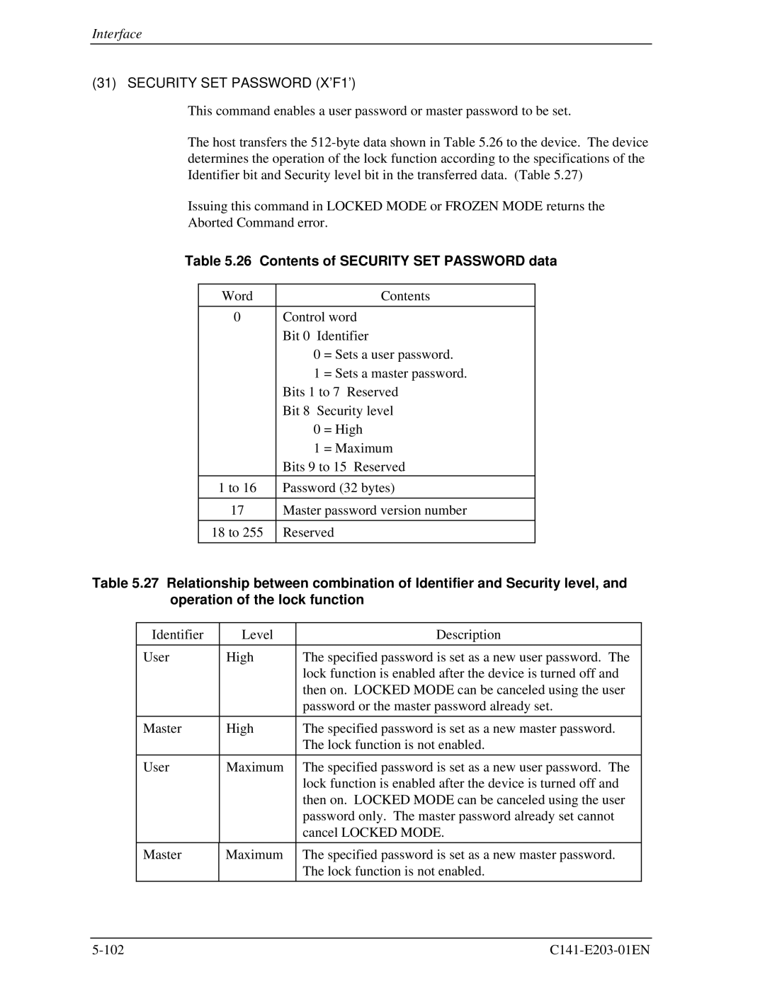 Fujitsu MHT2080BH, MHT2060BH, MHT2040BH manual Contents of Security SET Password data 