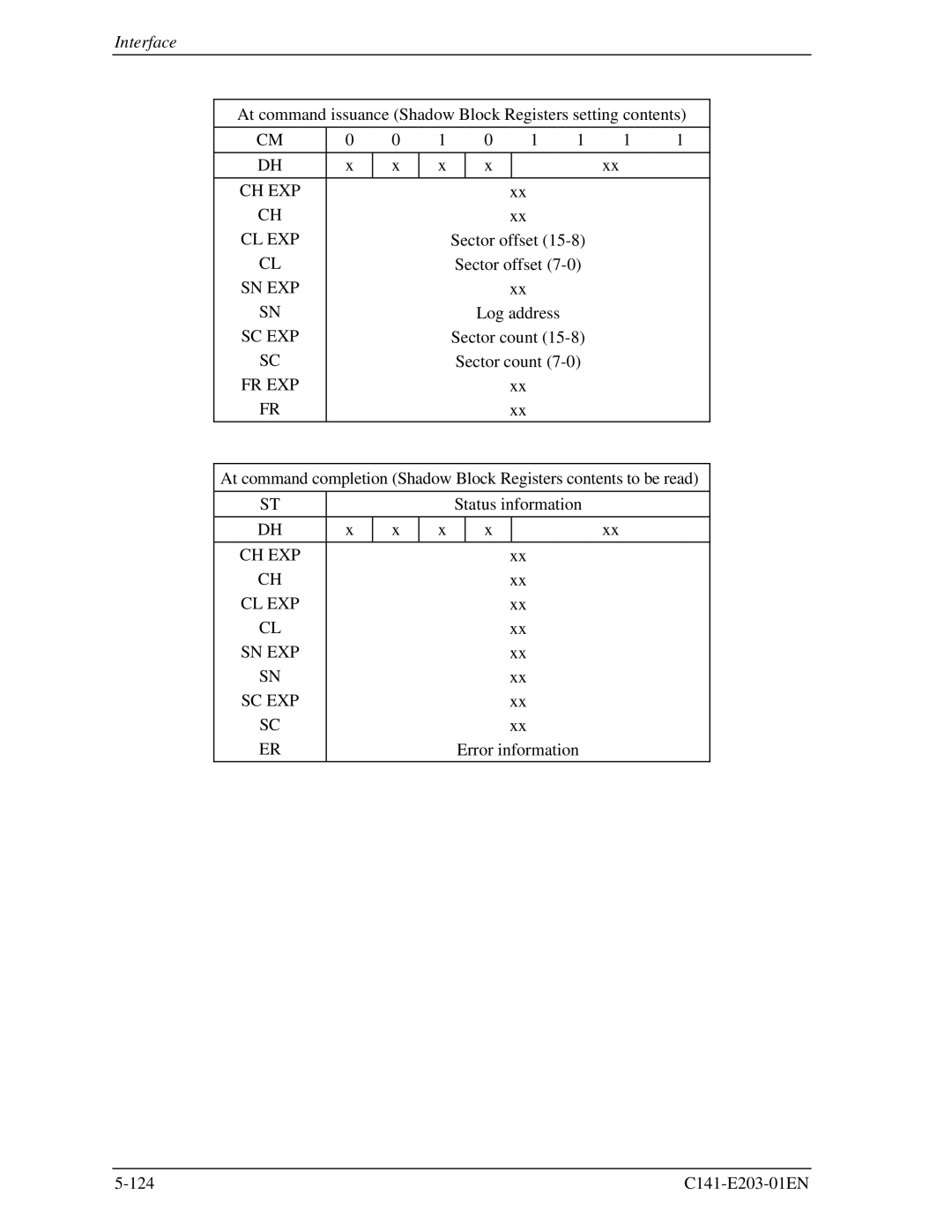 Fujitsu MHT2060BH, MHT2040BH, MHT2080BH manual Cl Exp Sn Exp 