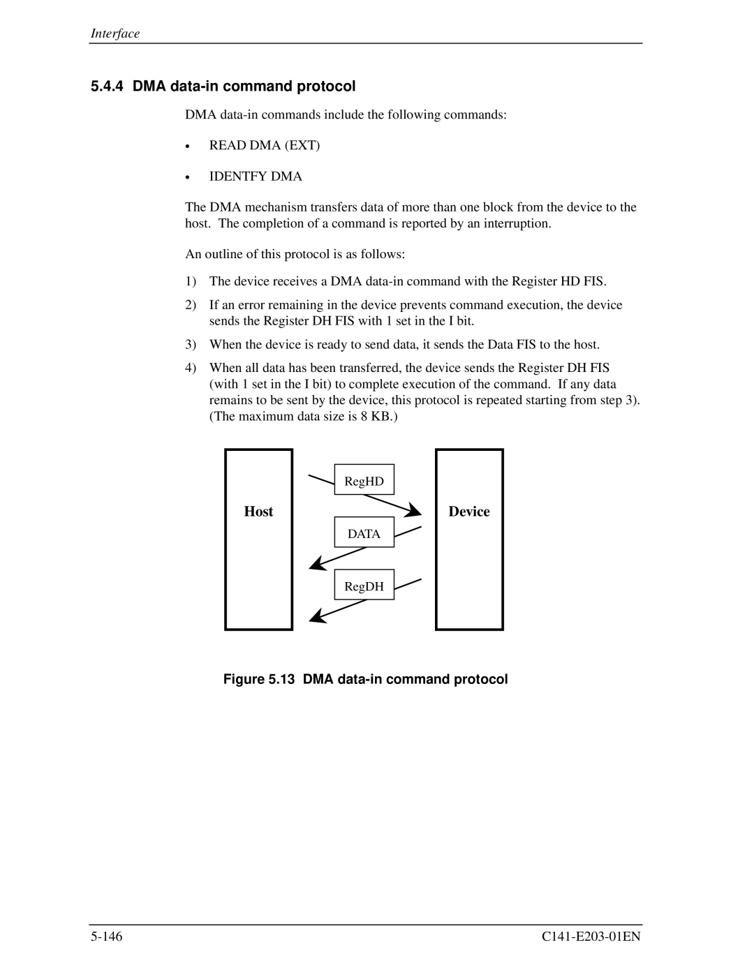 Fujitsu MHT2040BH, MHT2060BH, MHT2080BH manual DMA data-in command protocol, Read DMA EXT Identfy DMA 