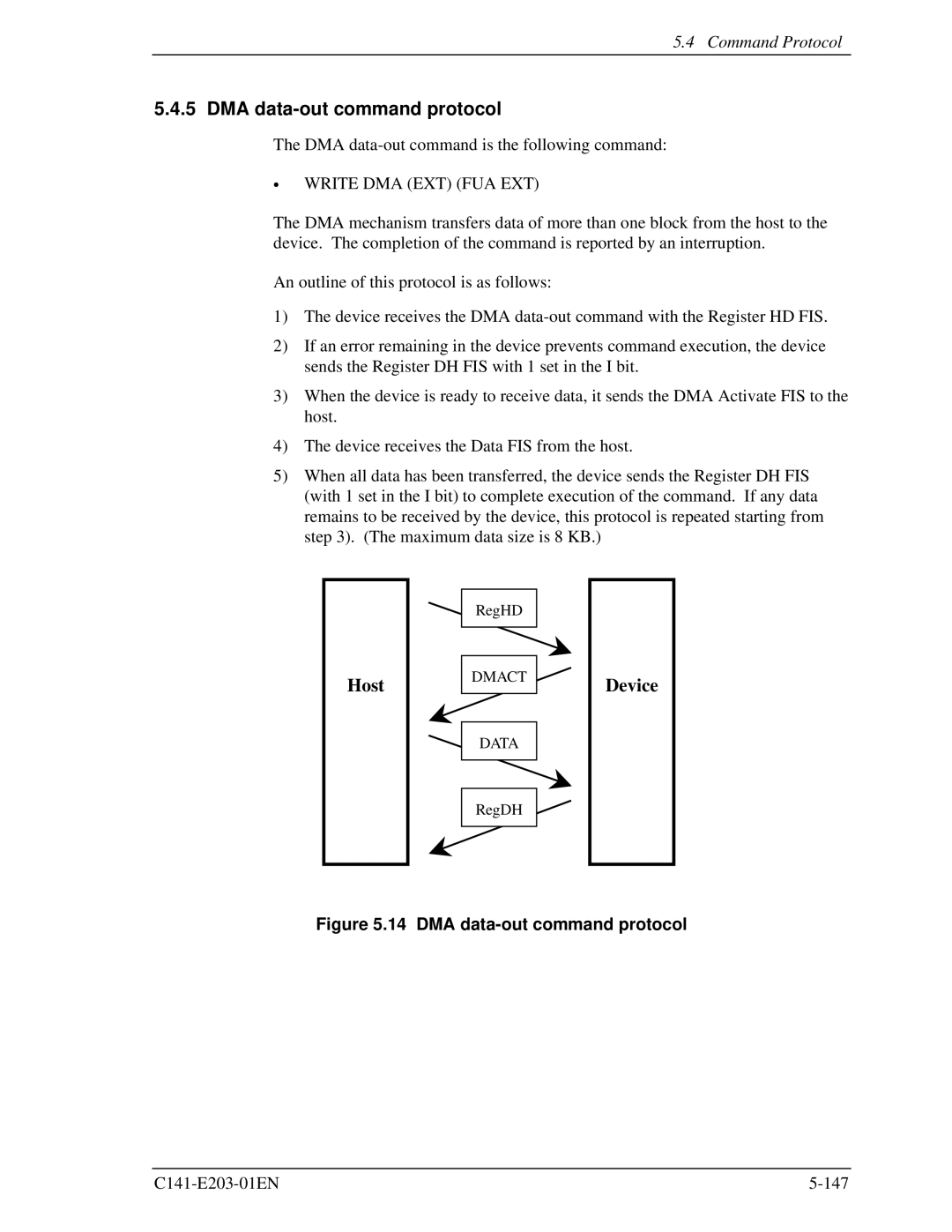 Fujitsu MHT2080BH, MHT2060BH, MHT2040BH manual DMA data-out command protocol, Write DMA EXT FUA EXT 