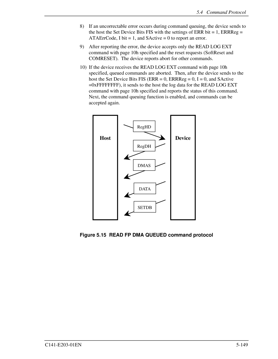 Fujitsu MHT2040BH, MHT2060BH, MHT2080BH manual Read FP DMA Queued command protocol 