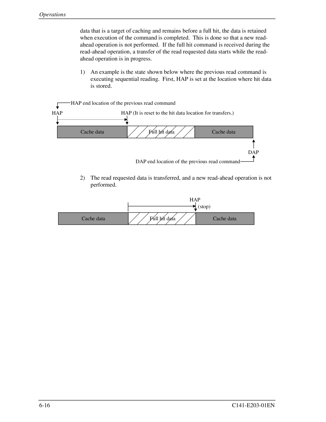 Fujitsu MHT2080BH, MHT2060BH, MHT2040BH manual HAP end location of the previous read command 