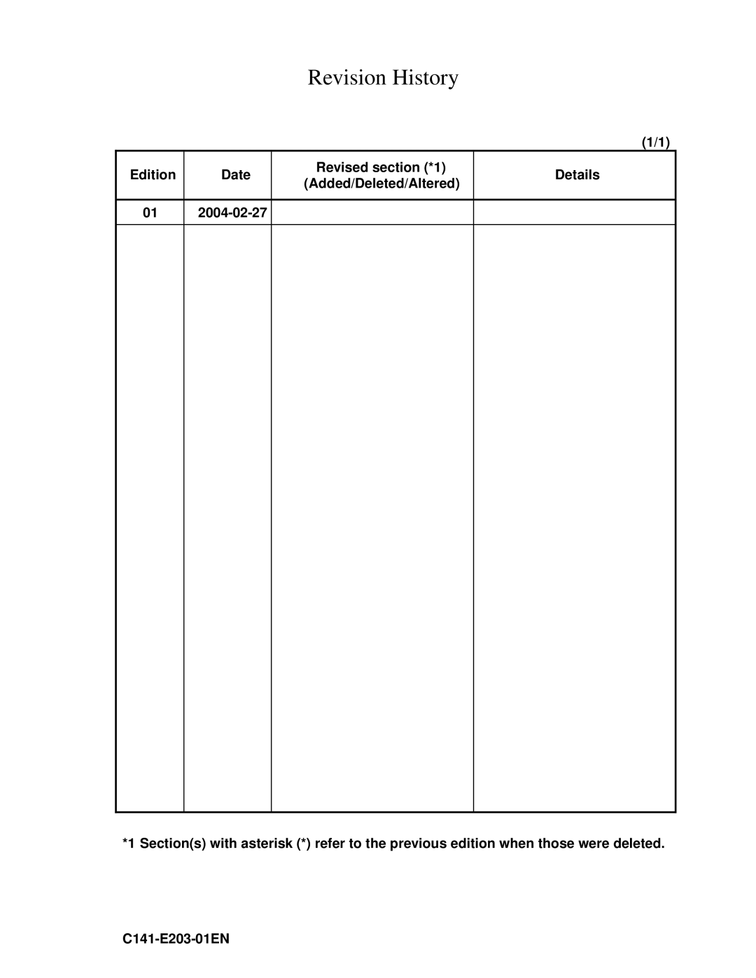 Fujitsu MHT2060BH, MHT2040BH, MHT2080BH manual Revision History 