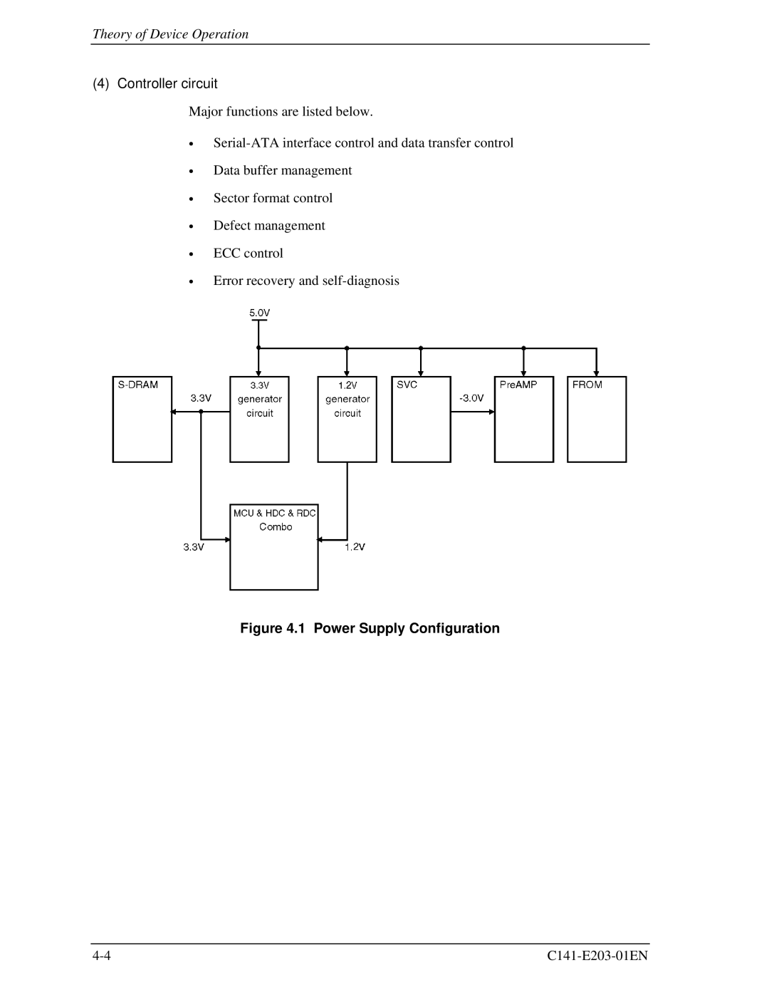 Fujitsu MHT2040BH, MHT2060BH, MHT2080BH manual Power Supply Configuration 