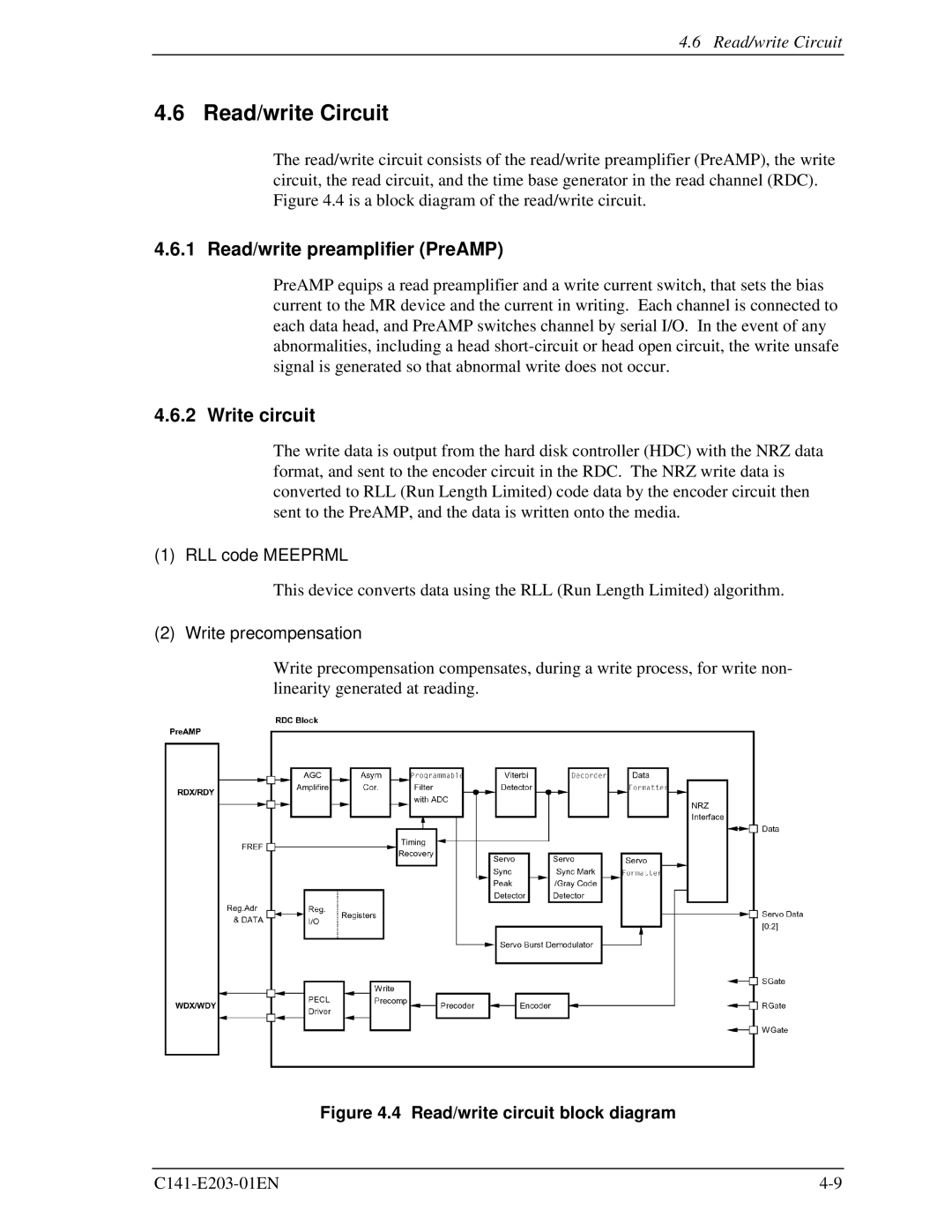 Fujitsu MHT2060BH, MHT2040BH, MHT2080BH Read/write Circuit, Read/write preamplifier PreAMP, Write circuit, RLL code Meeprml 