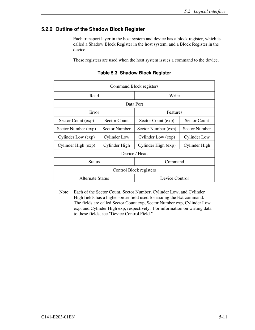 Fujitsu MHT2040BH, MHT2060BH, MHT2080BH manual Outline of the Shadow Block Register 