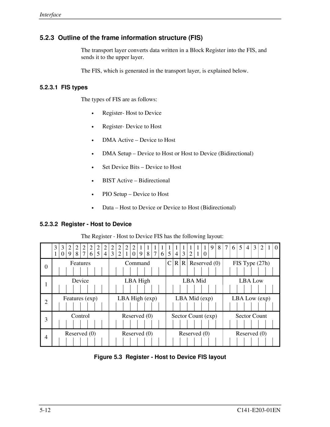 Fujitsu MHT2080BH, MHT2060BH, MHT2040BH Outline of the frame information structure FIS, FIS types, Register Host to Device 