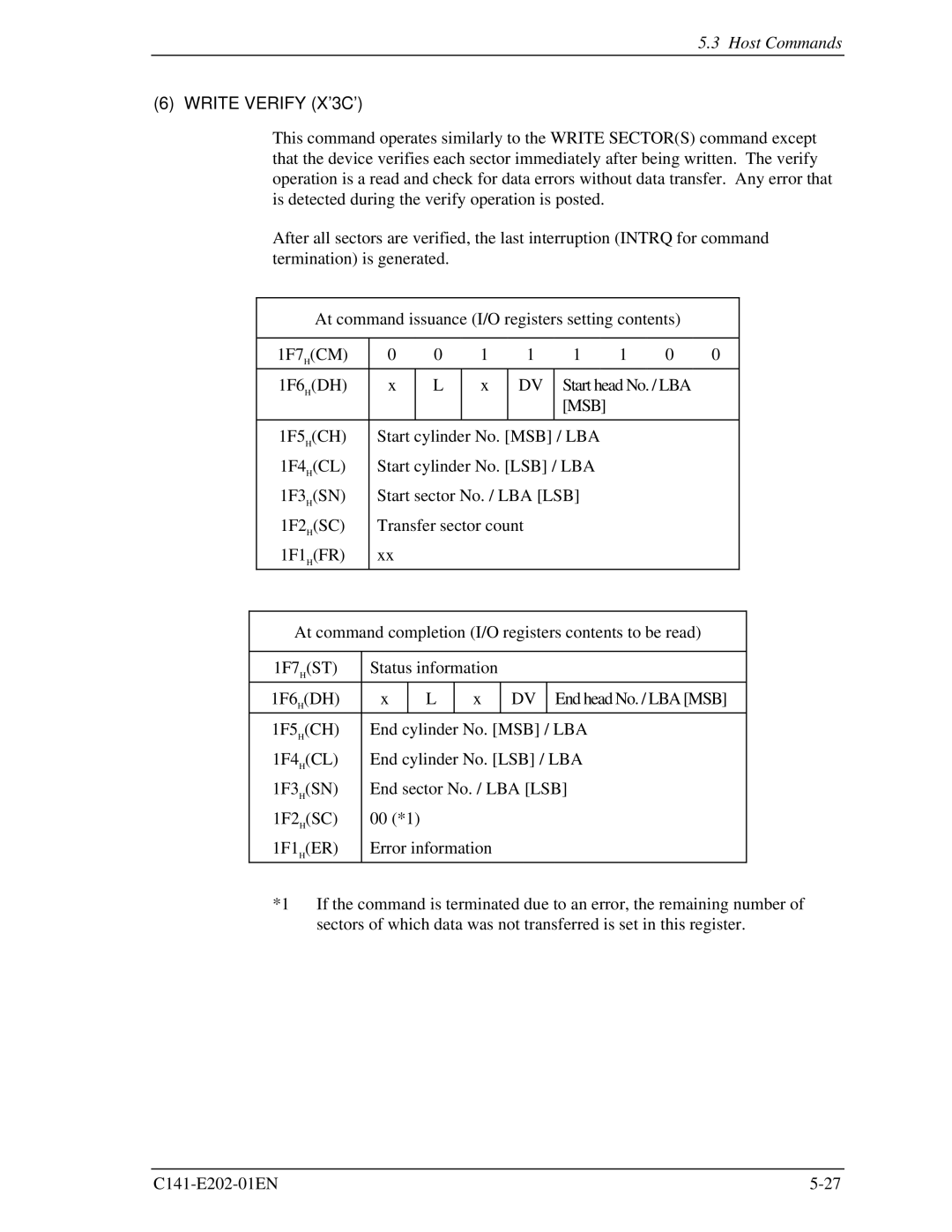 Fujitsu MHU2100AT manual Write Verify X’3C’, Msb 