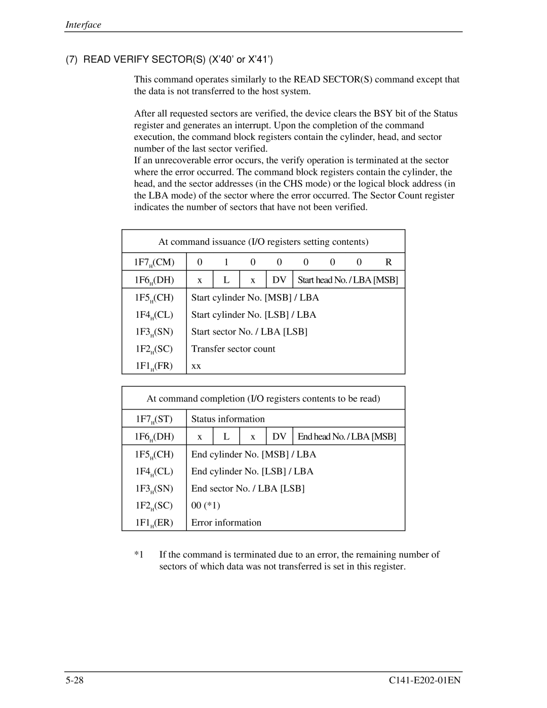 Fujitsu MHU2100AT manual Read Verify Sectors X’40’ or X’41’ 