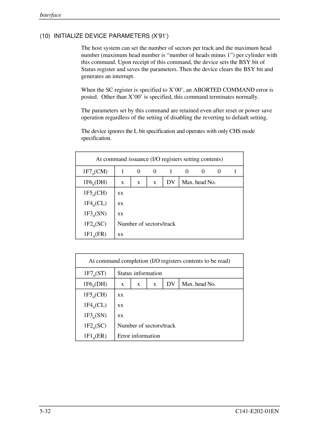 Fujitsu MHU2100AT manual Initialize Device Parameters X’91’ 