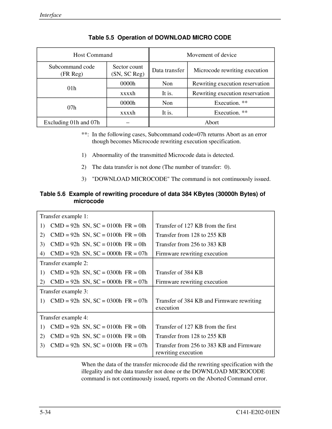 Fujitsu MHU2100AT manual Operation of Download Micro Code 