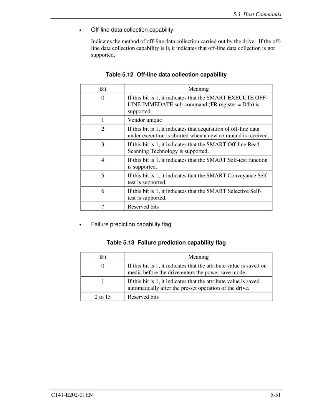 Fujitsu MHU2100AT manual Off-line data collection capability, Failure prediction capability flag 