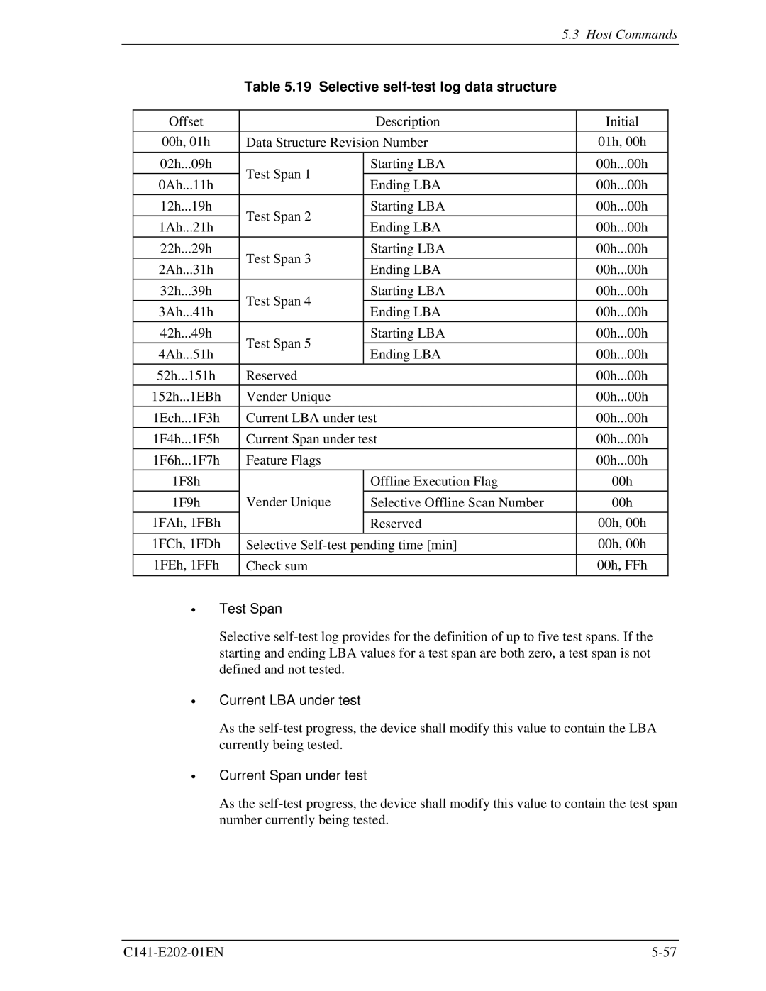 Fujitsu MHU2100AT manual Selective self-test log data structure, Test Span, Current LBA under test, Current Span under test 