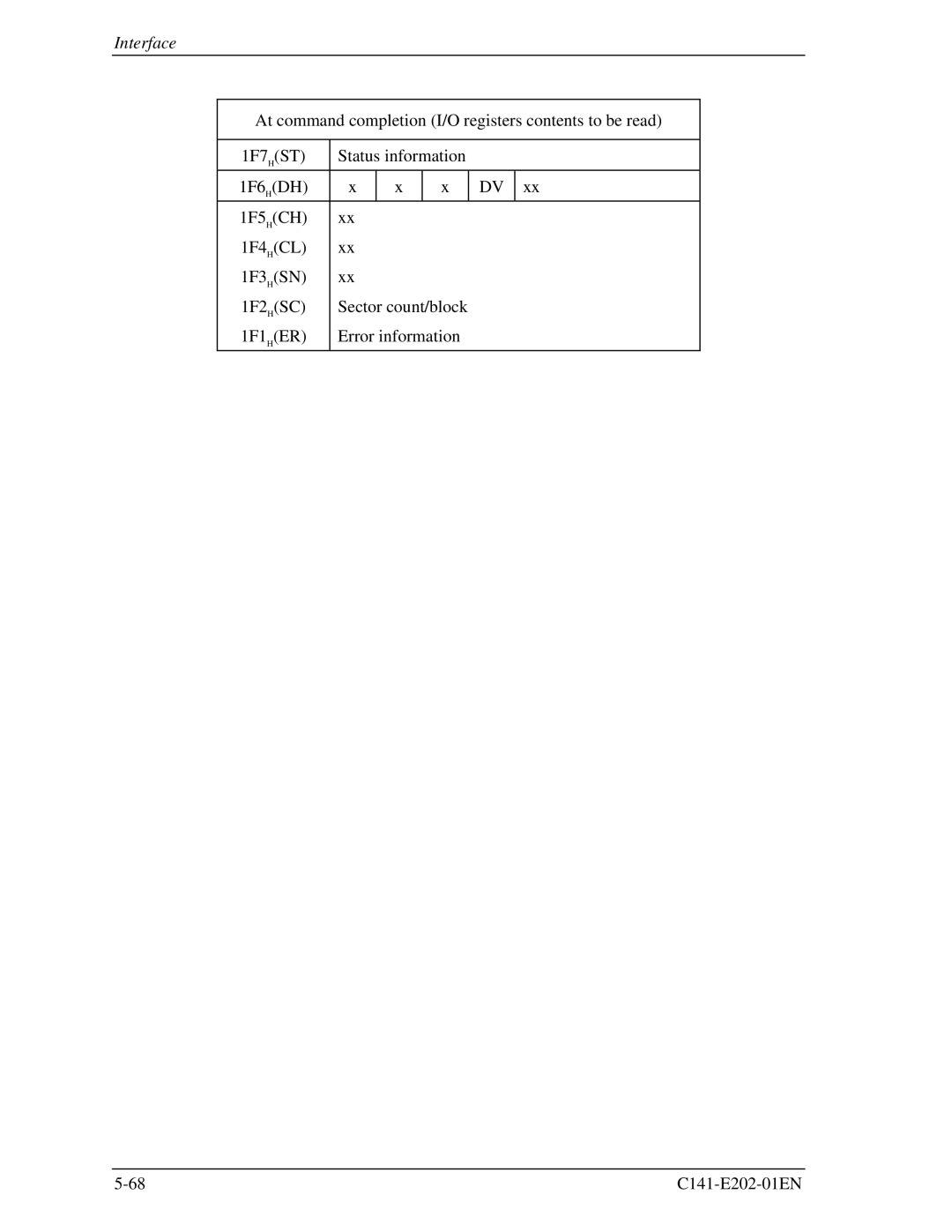 Fujitsu MHU2100AT manual Interface 