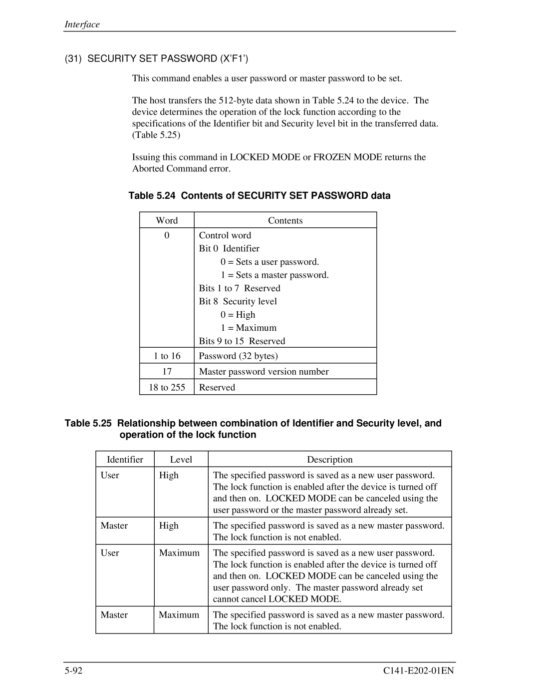 Fujitsu MHU2100AT manual Contents of Security SET Password data 