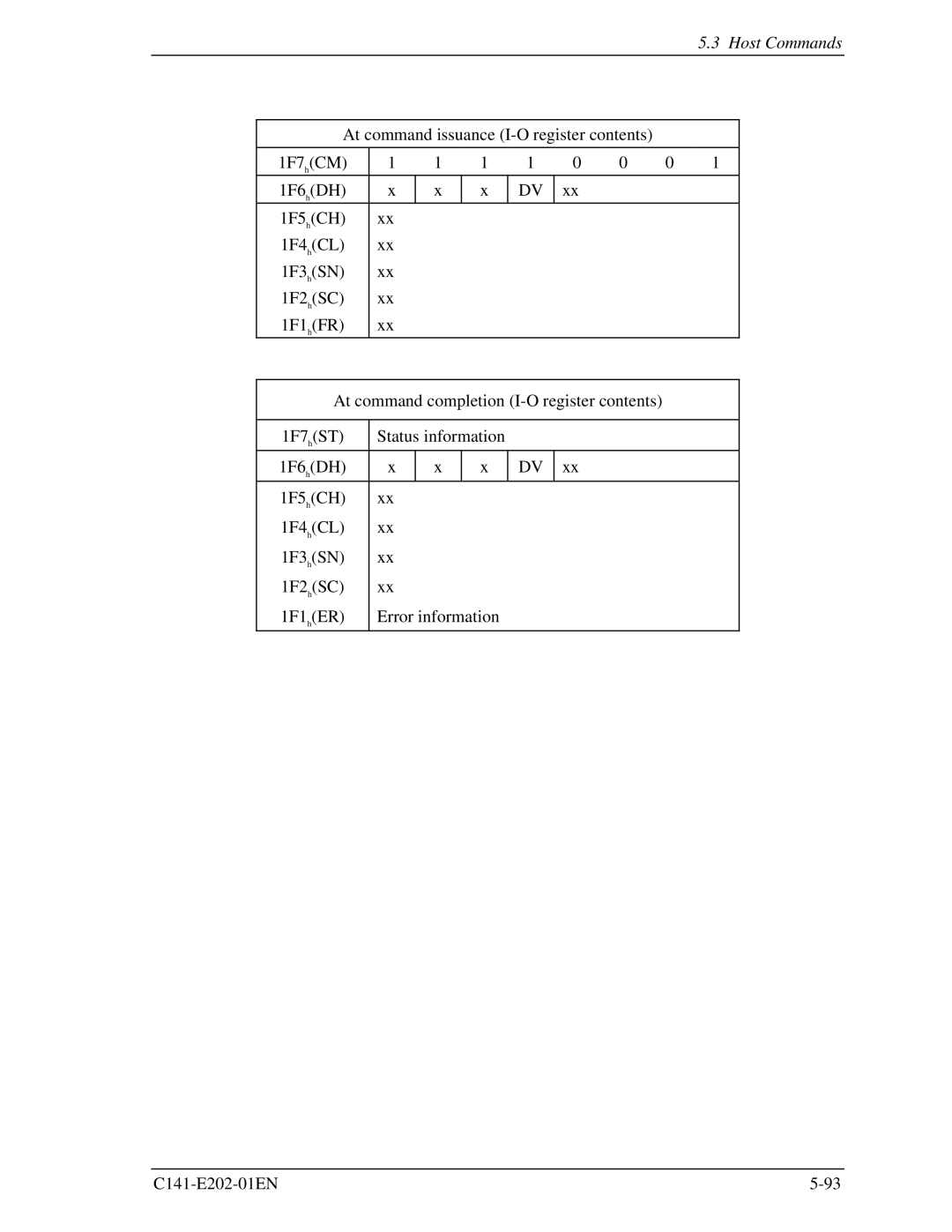 Fujitsu MHU2100AT manual At command issuance I-O register contents 1F7 hCM 1F6 hDH 