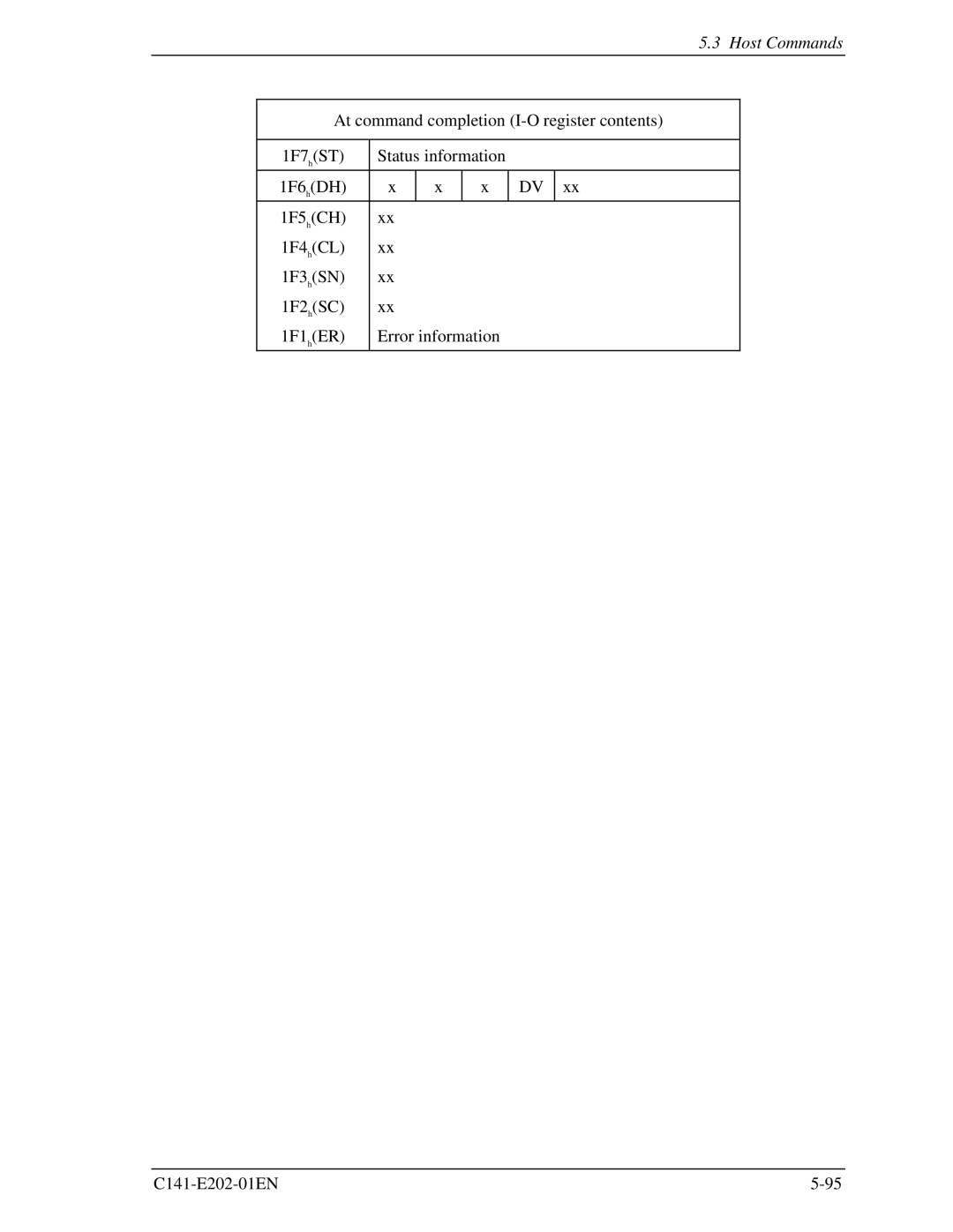 Fujitsu MHU2100AT manual Host Commands 