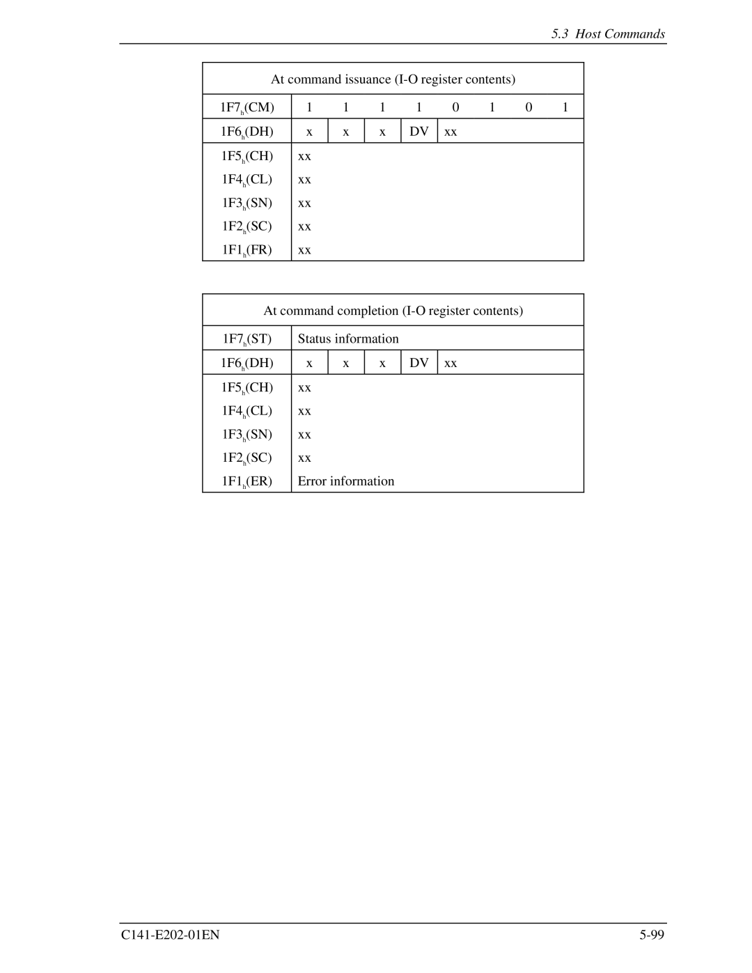 Fujitsu MHU2100AT manual At command issuance I-O register contents 1F7 hCM 1F6 hDH 