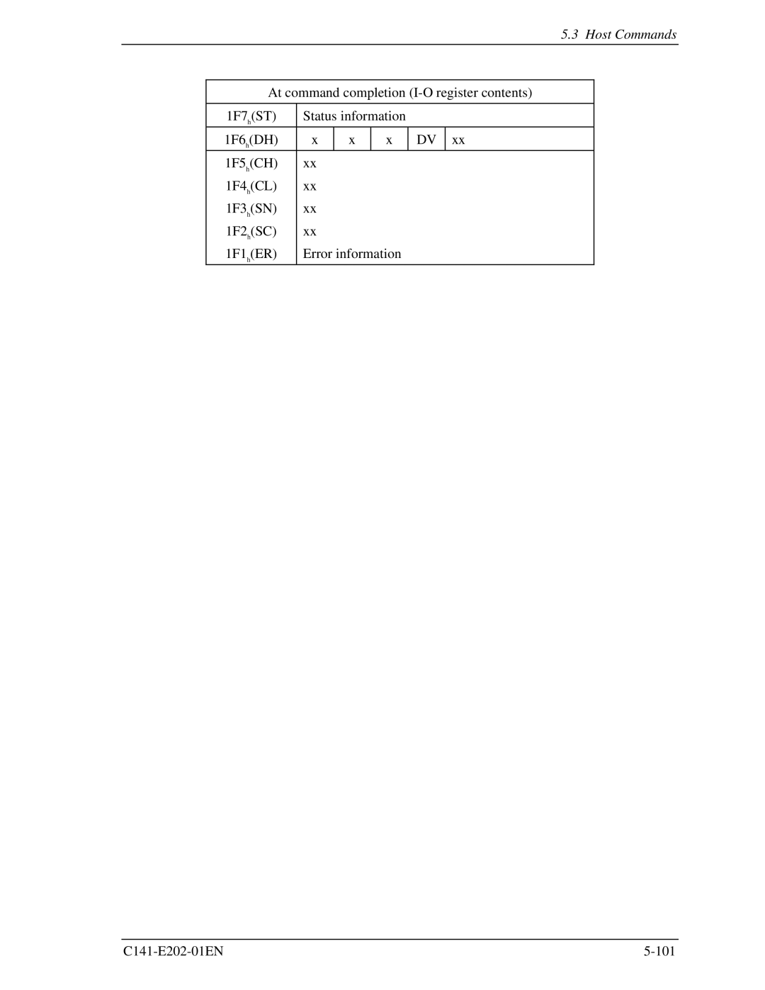 Fujitsu MHU2100AT manual Host Commands 