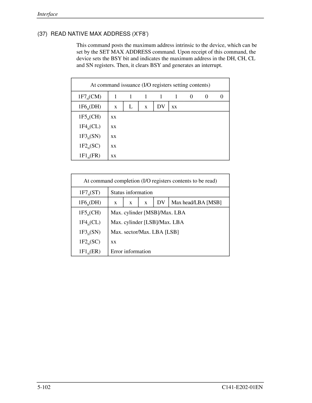 Fujitsu MHU2100AT manual Read Native MAX Address X’F8’ 