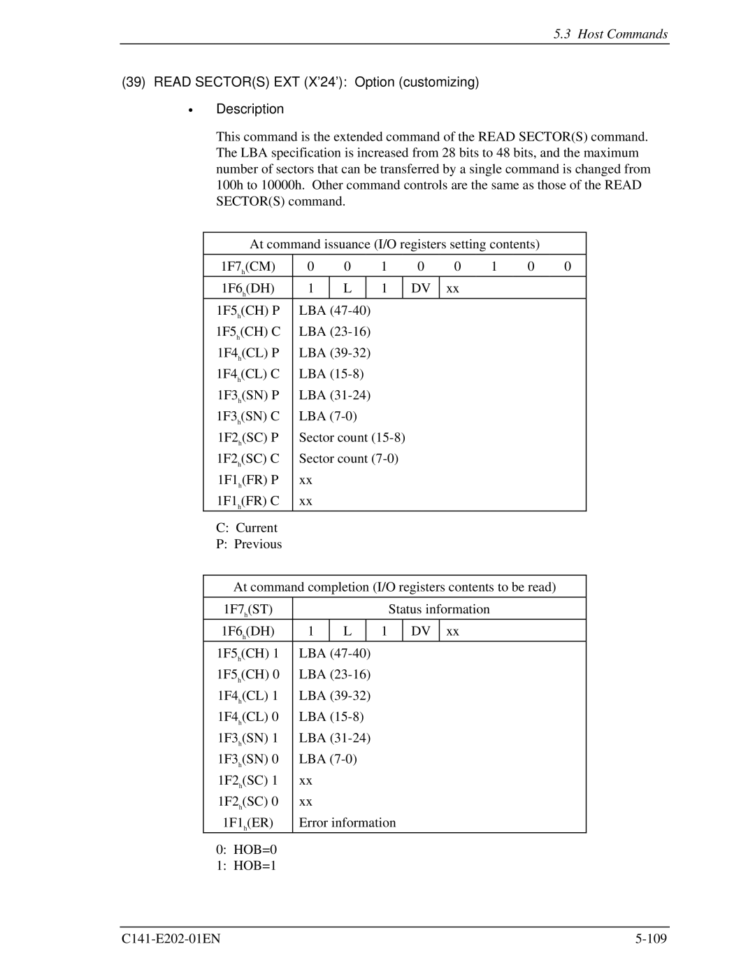 Fujitsu MHU2100AT manual Read Sectors EXT X’24’ Option customizing Description 