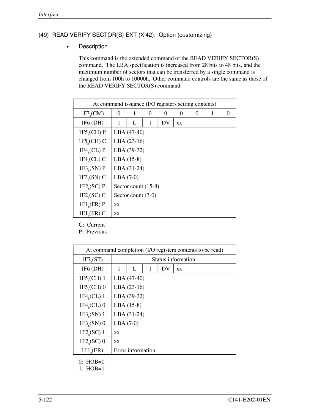 Fujitsu MHU2100AT manual Read Verify Sectors EXT X’42 Option customizing Description 