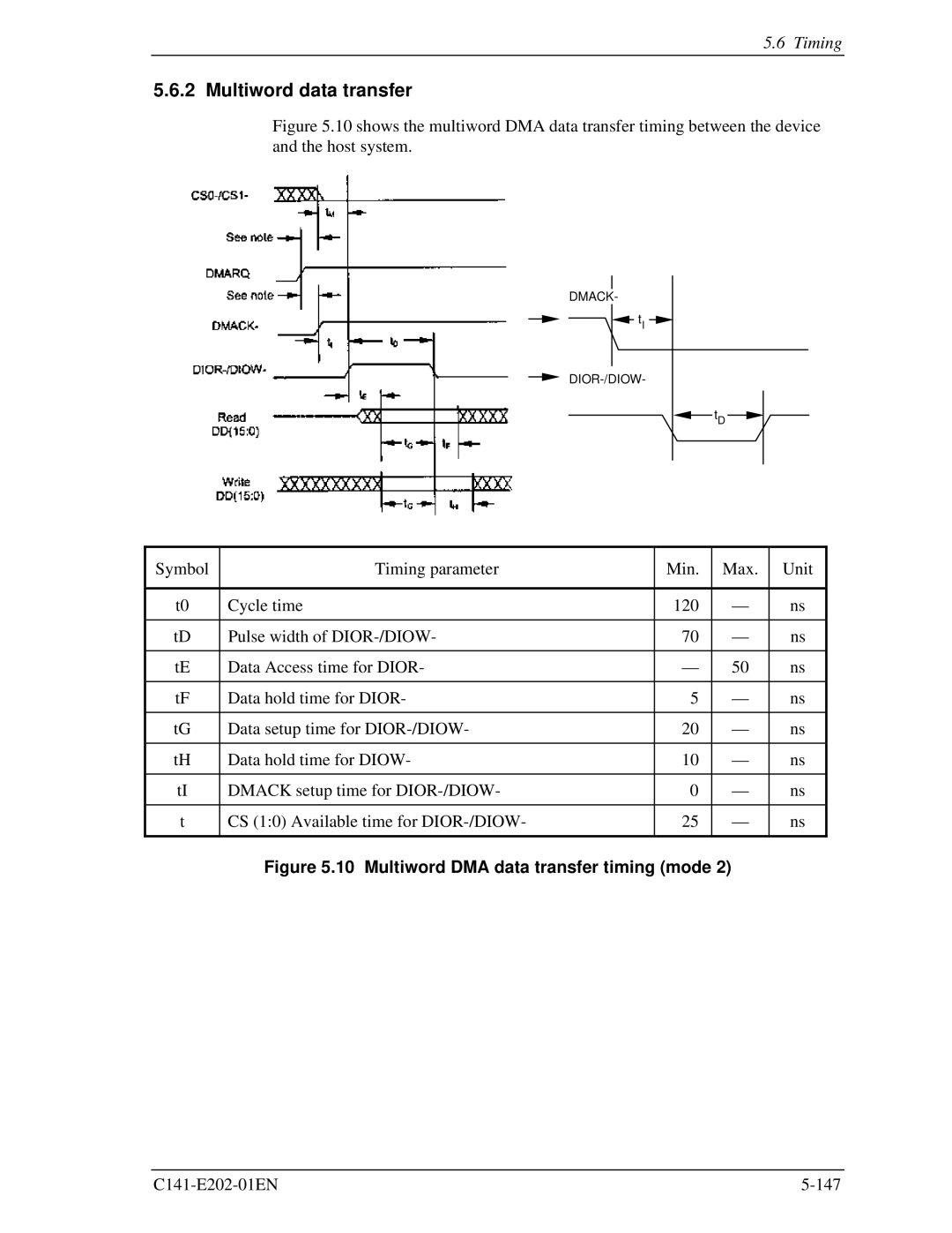 Fujitsu MHU2100AT manual Multiword data transfer, Multiword DMA data transfer timing mode 