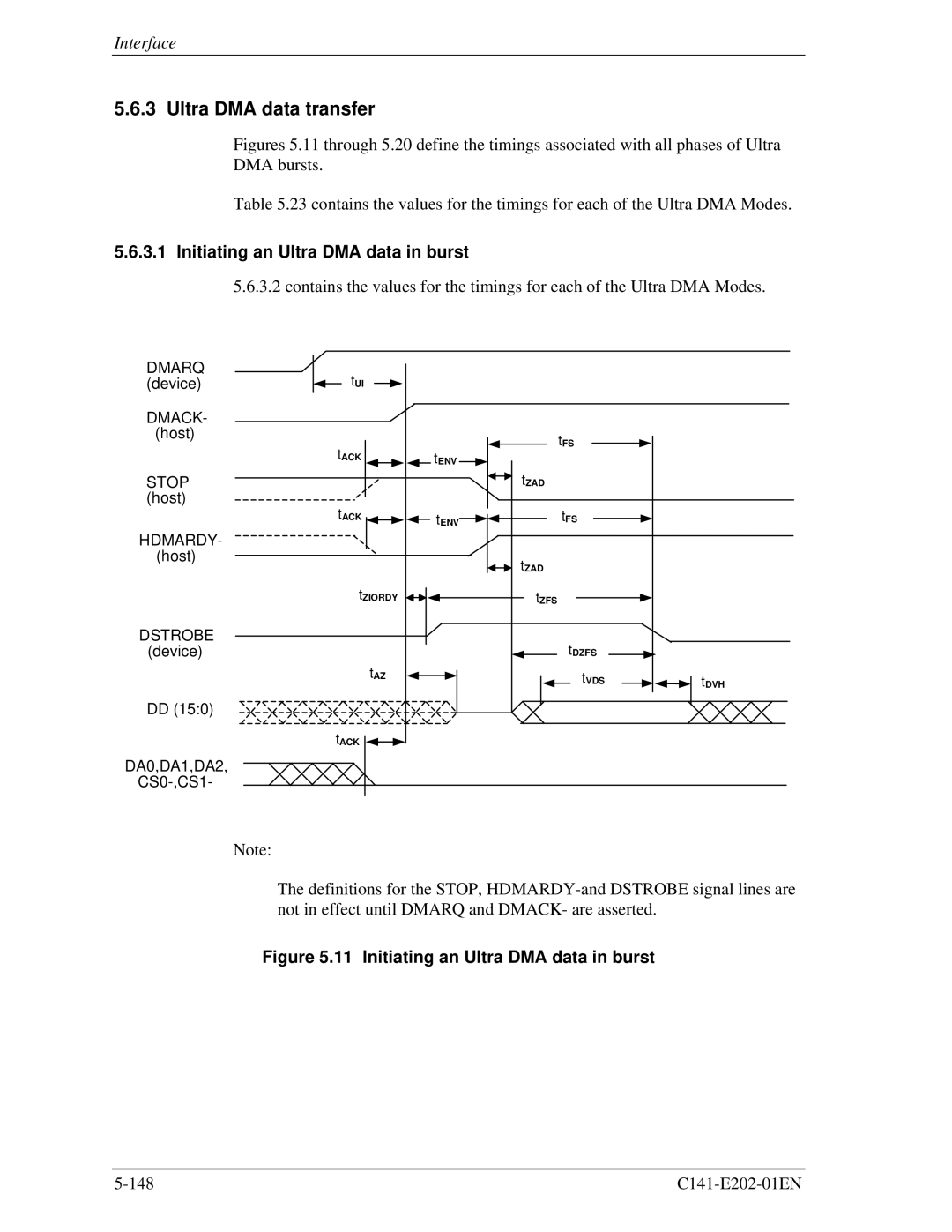 Fujitsu MHU2100AT manual Ultra DMA data transfer, Initiating an Ultra DMA data in burst 