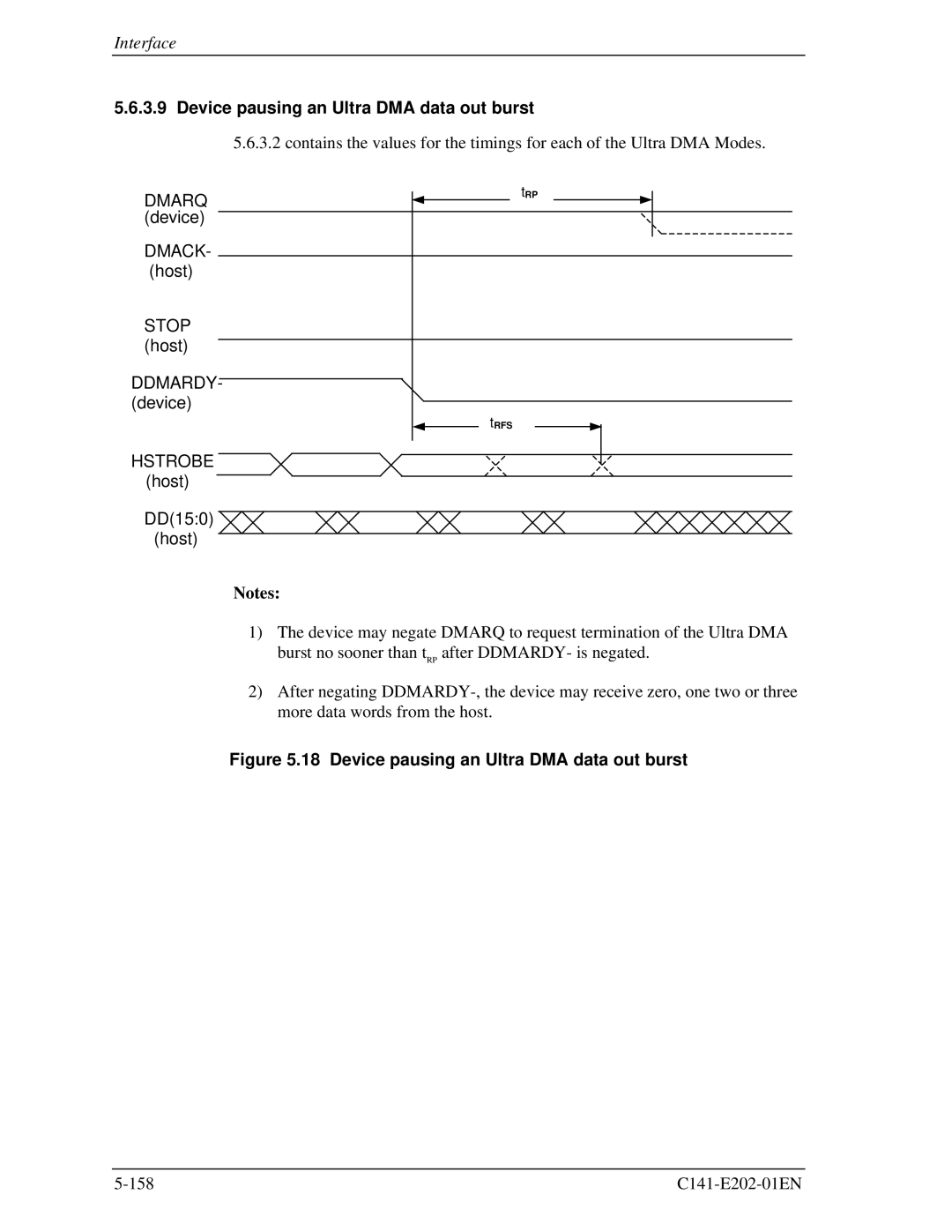 Fujitsu MHU2100AT manual Device pausing an Ultra DMA data out burst, Device DMACK- host Stop host DDMARDY- device 