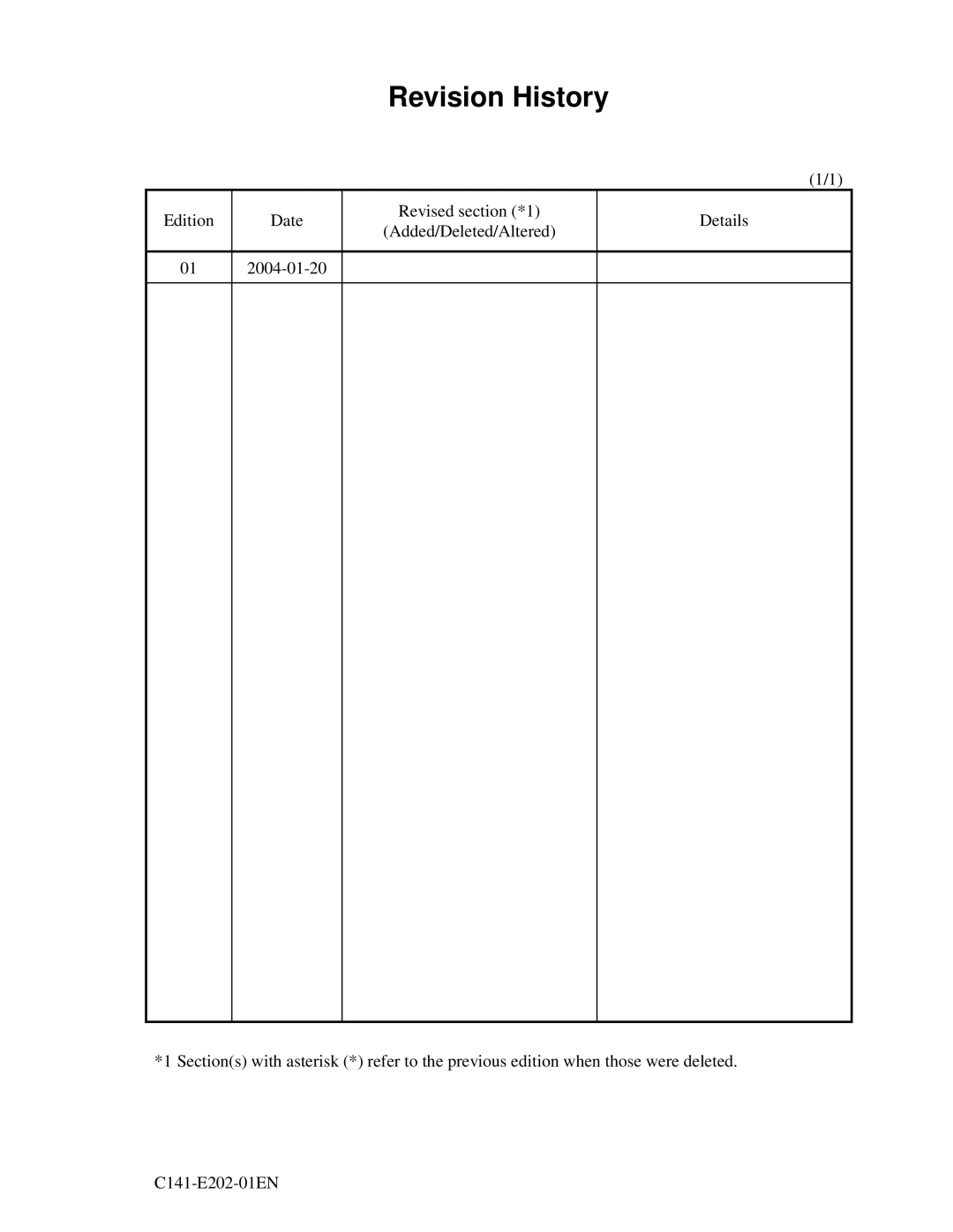 Fujitsu MHU2100AT manual Revision History 