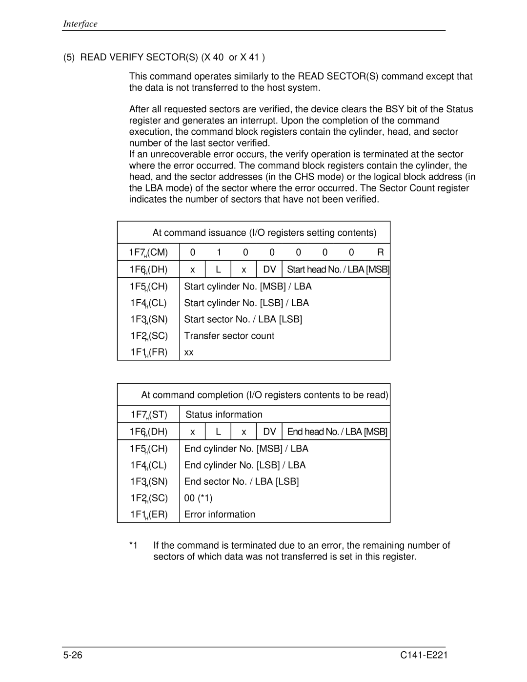 Fujitsu MHV2080AS, MHV2060AS, MHV2040AS manual Read Verify Sectors X’40’ or X’41’ 