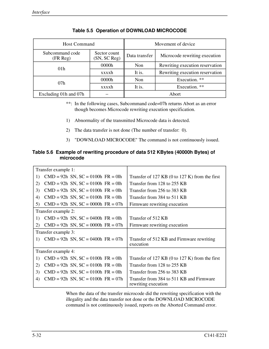 Fujitsu MHV2080AS, MHV2060AS, MHV2040AS manual Operation of Download Microcode 