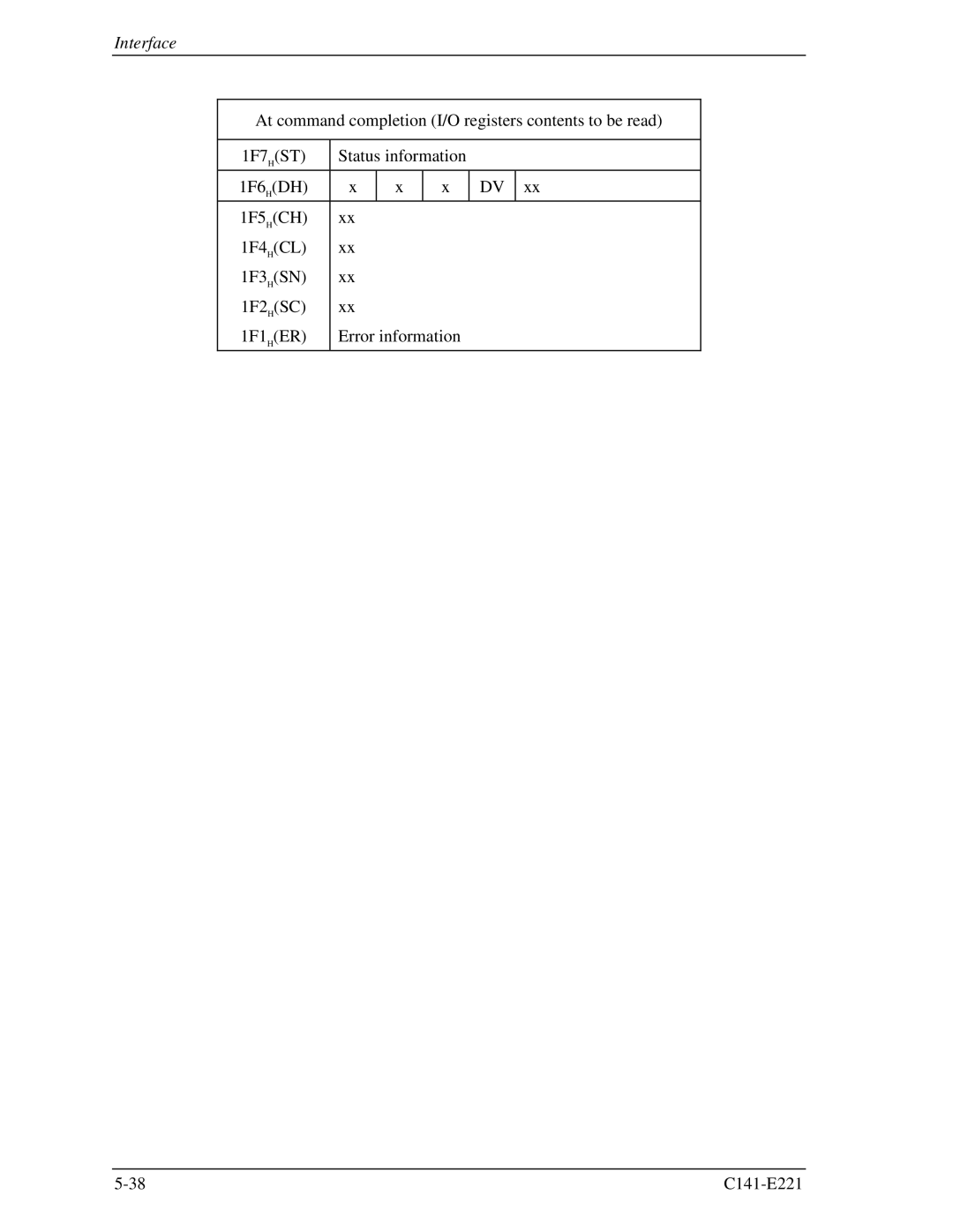 Fujitsu MHV2080AS, MHV2060AS, MHV2040AS manual Interface 