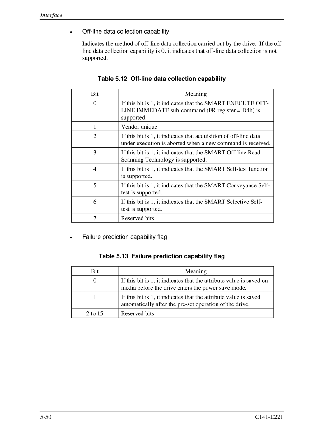 Fujitsu MHV2080AS, MHV2060AS, MHV2040AS manual Off-line data collection capability, Failure prediction capability flag 