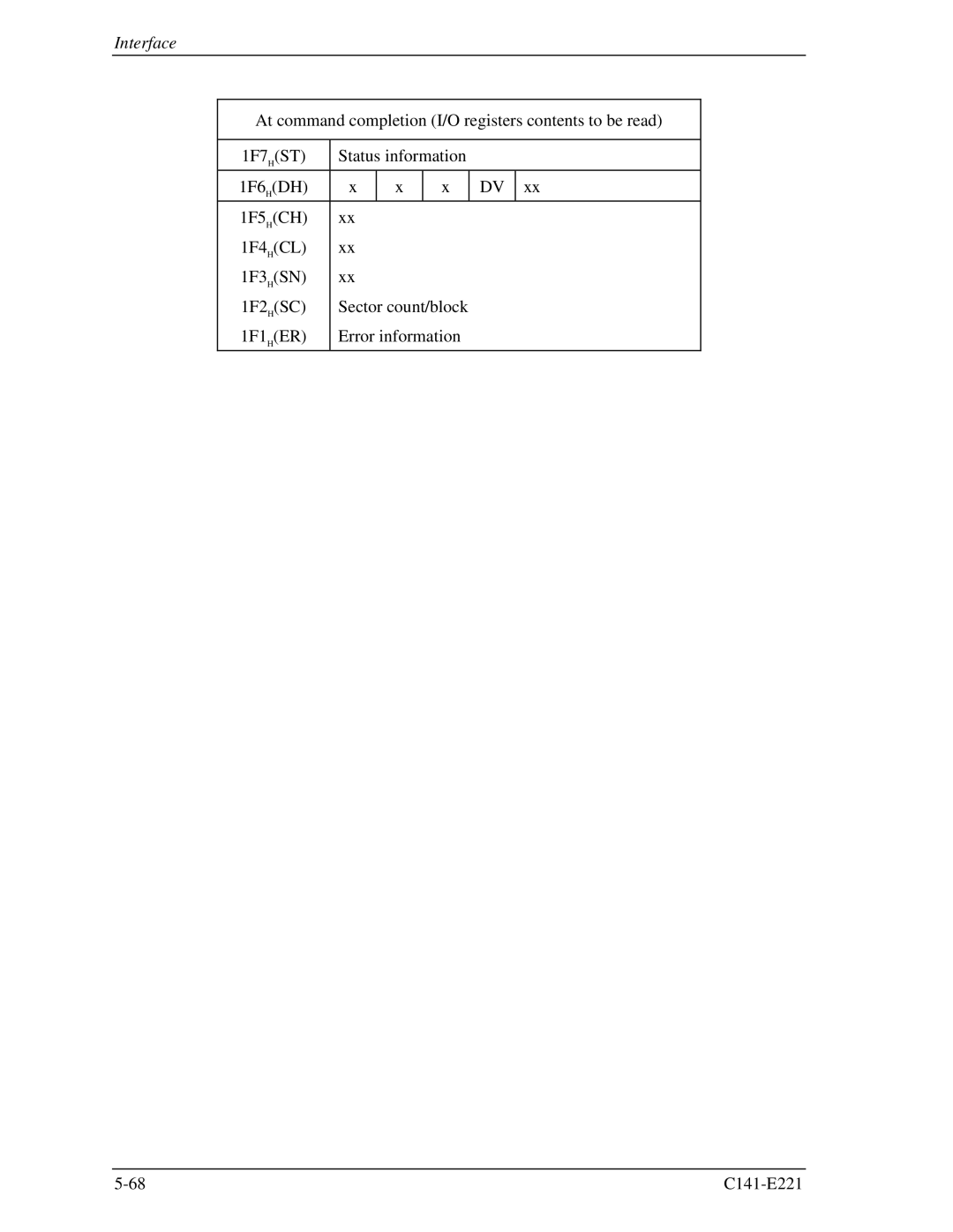 Fujitsu MHV2080AS, MHV2060AS, MHV2040AS manual Interface 