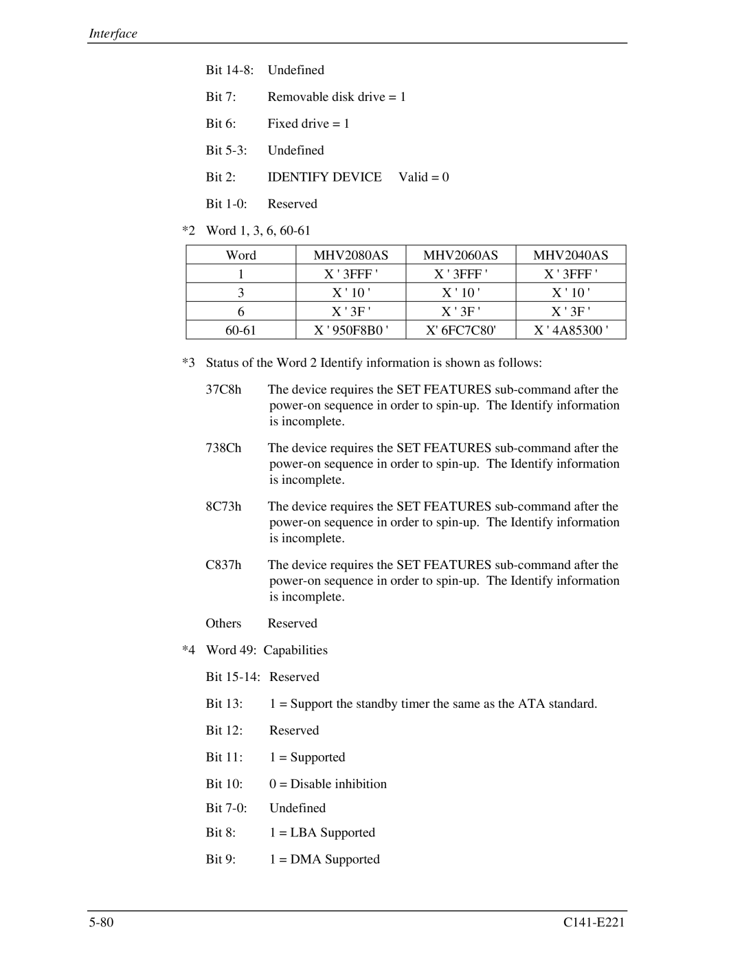 Fujitsu MHV2080AS, MHV2060AS, MHV2040AS manual 3FFF 