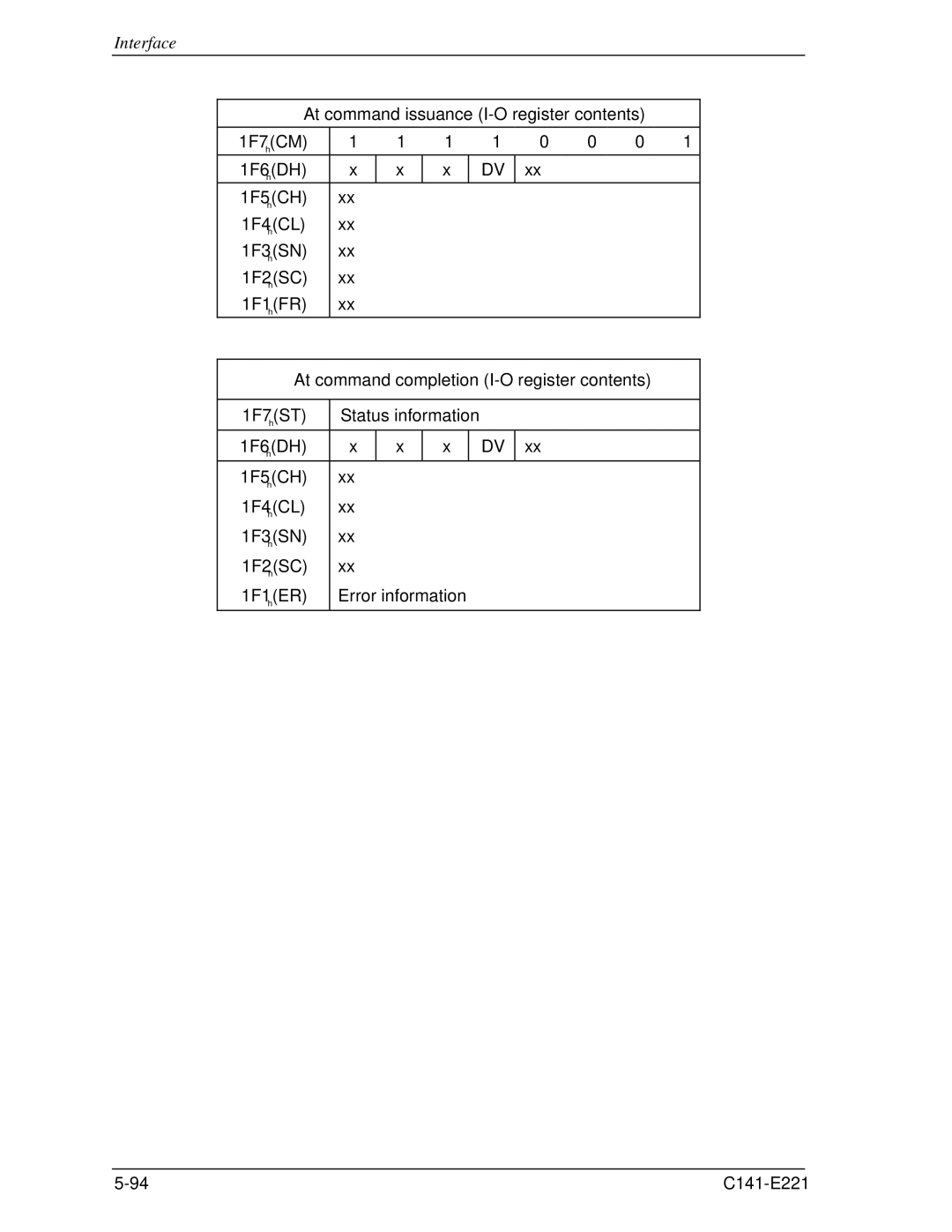 Fujitsu MHV2040AS, MHV2080AS, MHV2060AS manual Interface 