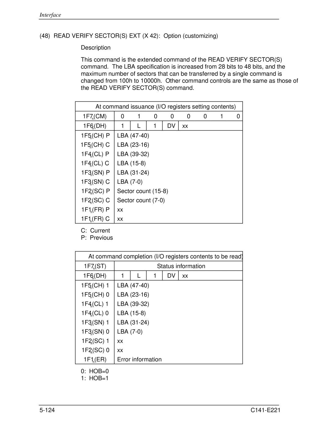 Fujitsu MHV2040AS, MHV2080AS, MHV2060AS manual Read Verify Sectors EXT X’42 Option customizing Description 