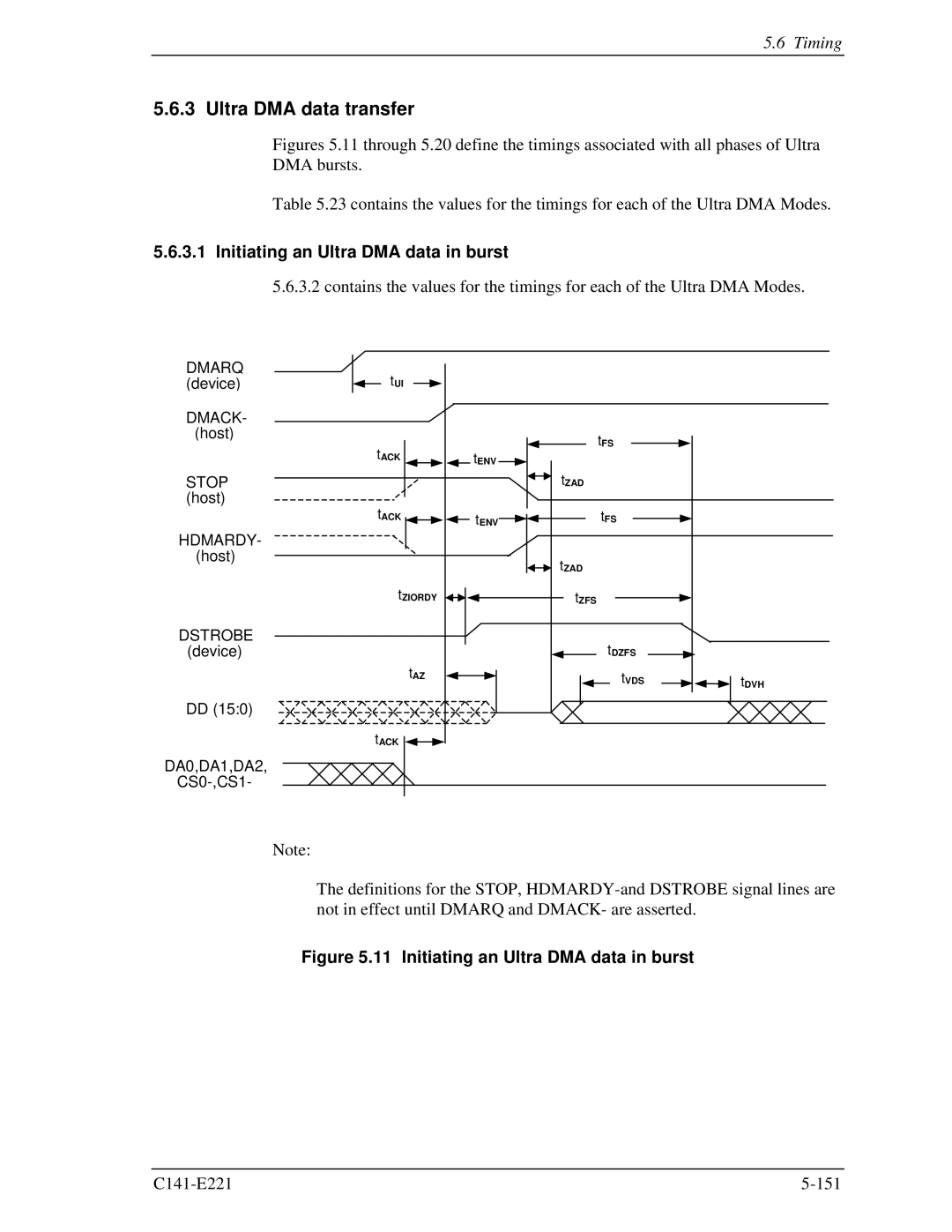 Fujitsu MHV2040AS, MHV2080AS, MHV2060AS manual Ultra DMA data transfer, Initiating an Ultra DMA data in burst 