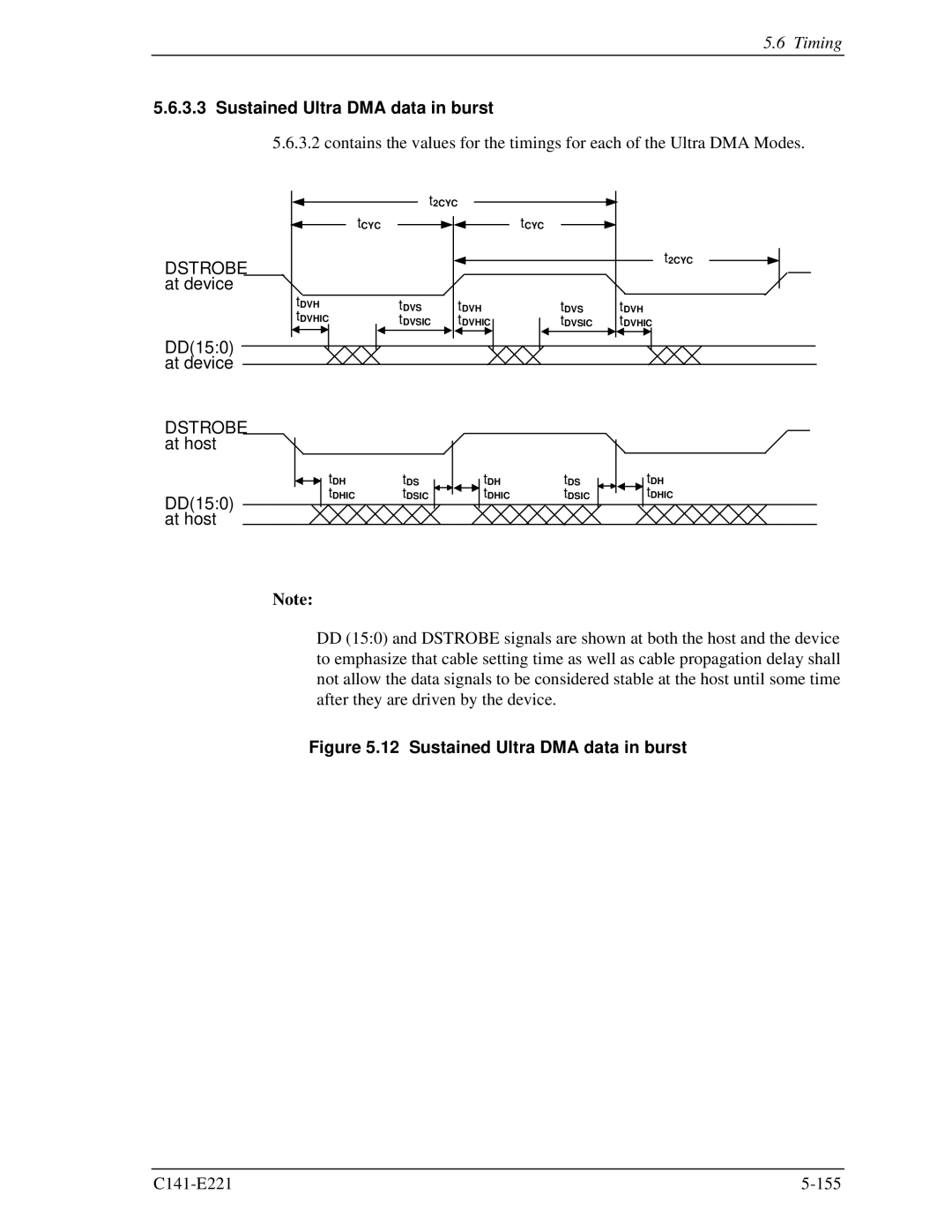 Fujitsu MHV2080AS Sustained Ultra DMA data in burst, Dstrobe at device, DD150 at device Dstrobe at host, DD150 at host 