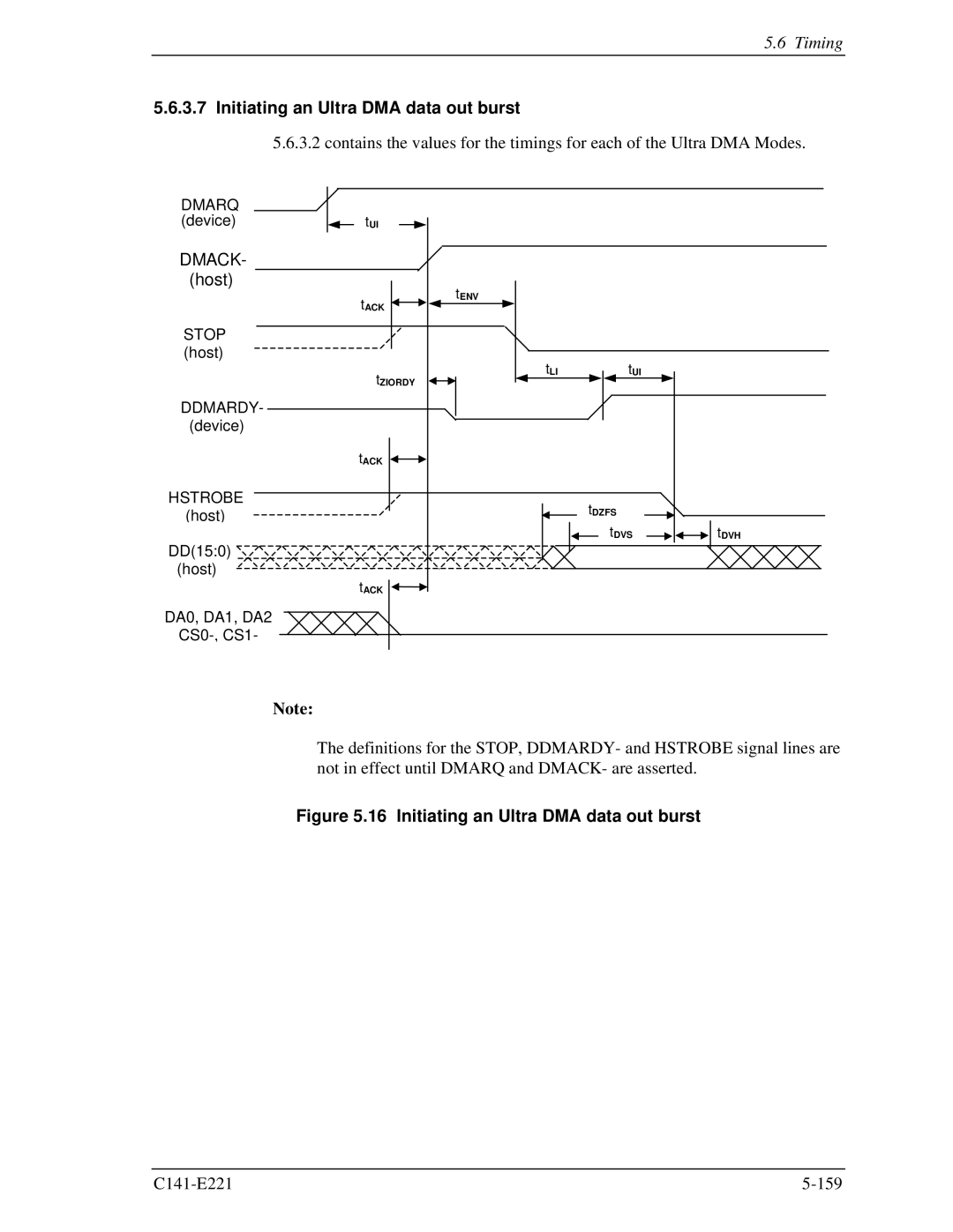 Fujitsu MHV2060AS, MHV2080AS, MHV2040AS manual Initiating an Ultra DMA data out burst 