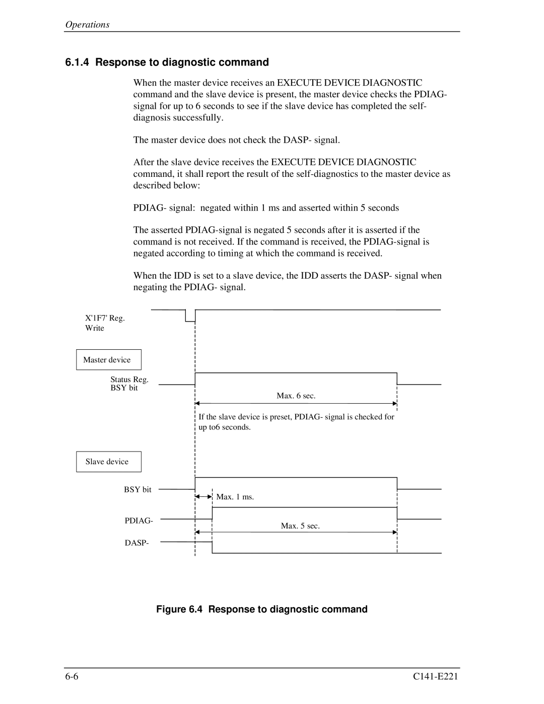 Fujitsu MHV2080AS, MHV2060AS, MHV2040AS manual Response to diagnostic command 