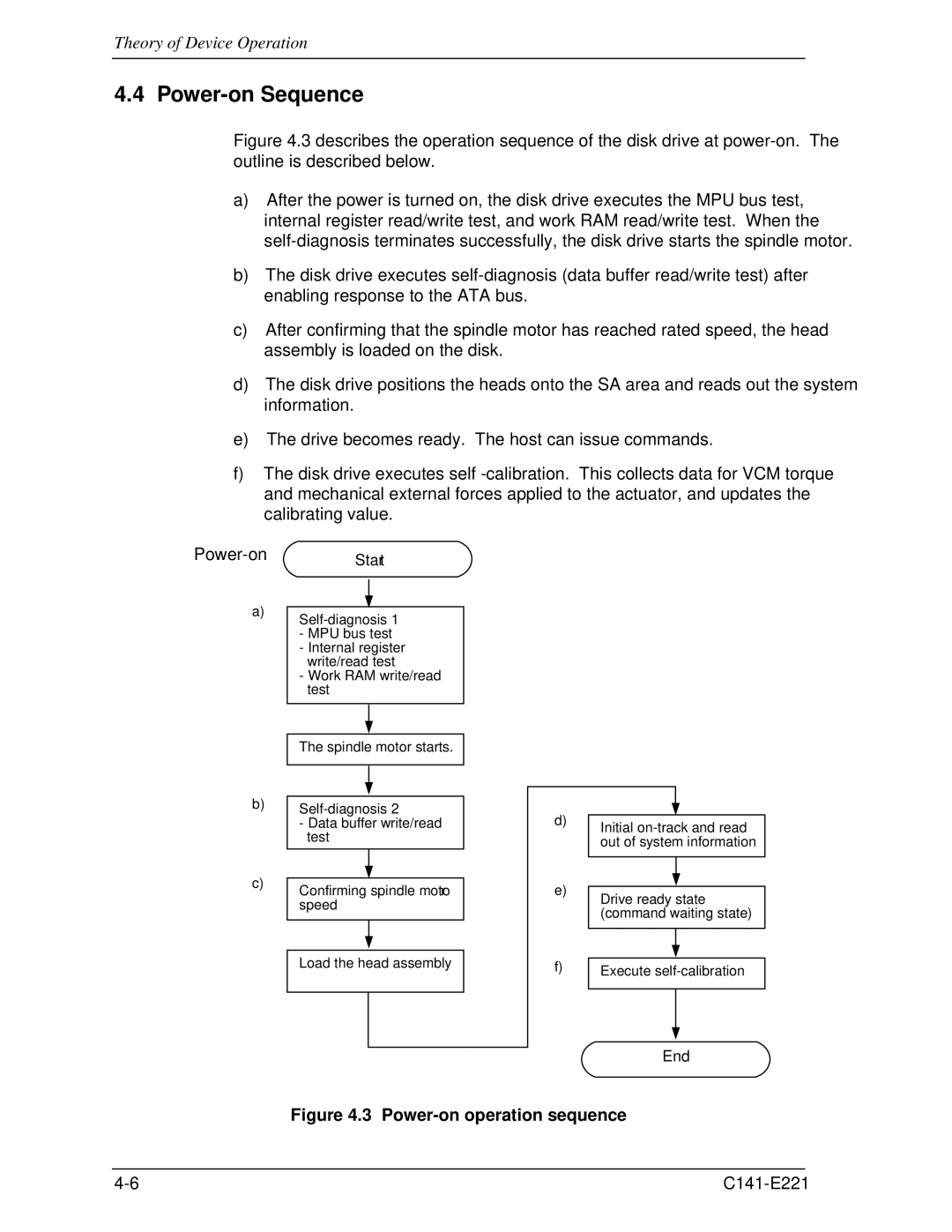 Fujitsu MHV2040AS, MHV2080AS, MHV2060AS manual Power-on Sequence, Power-on operation sequence 