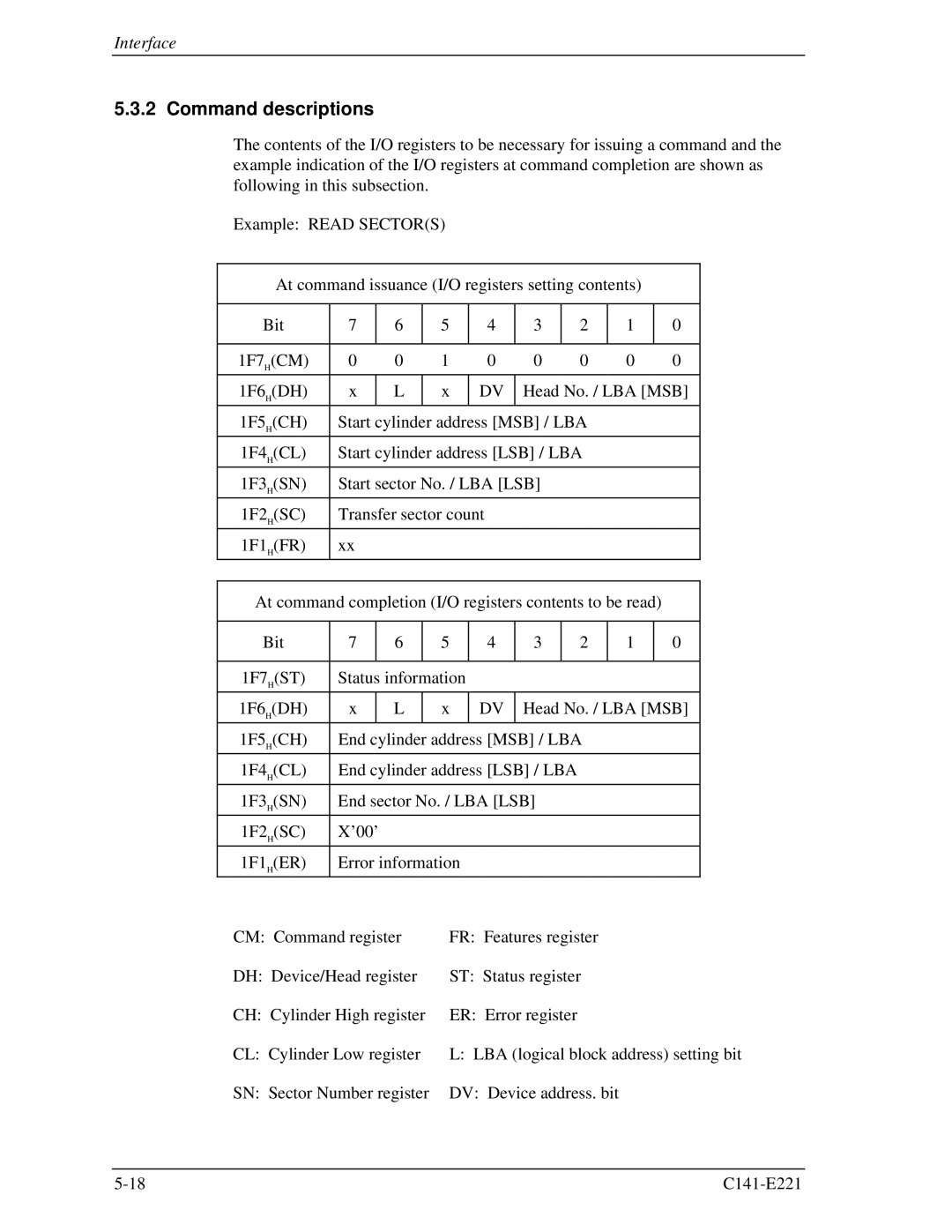 Fujitsu MHV2060AS, MHV2080AS, MHV2040AS manual Command descriptions 