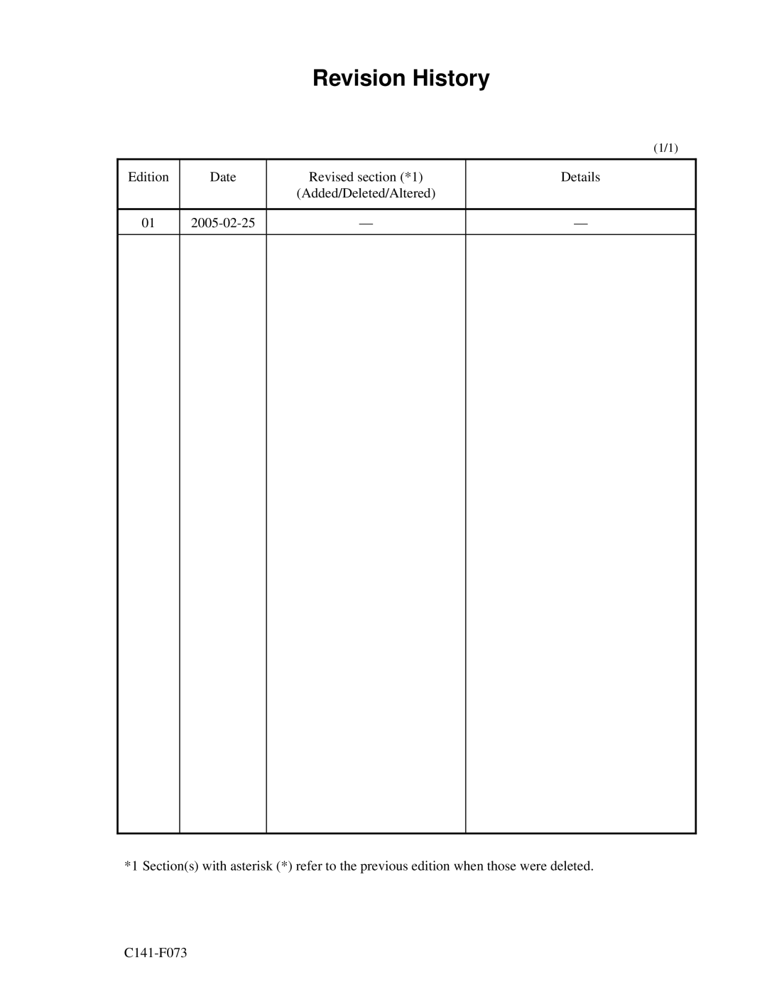 Fujitsu MHV2080AS, MHV2060AS, MHV2040AS manual Revision History 